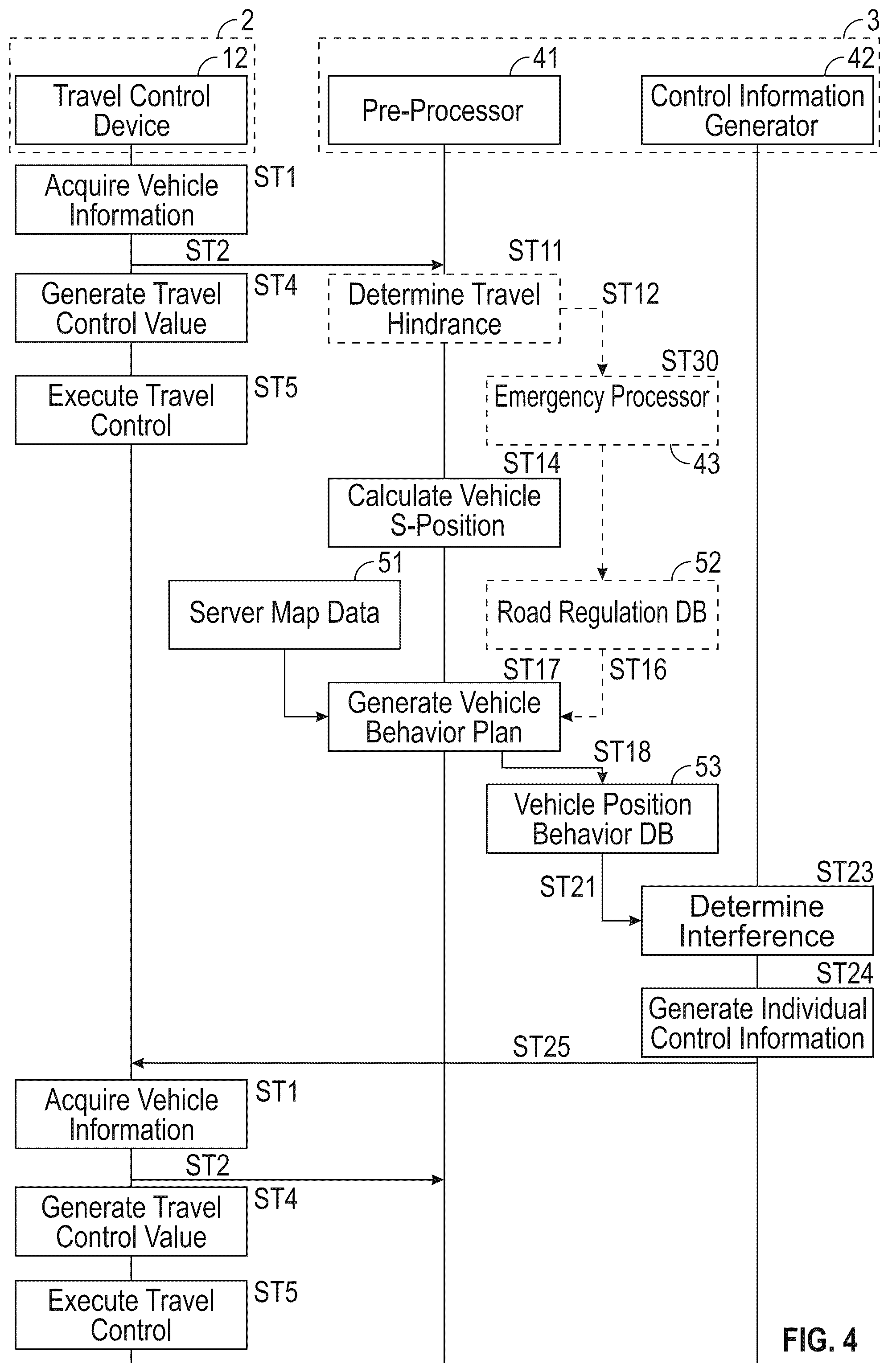 Patent US12602997 Figure 4 – Vehicle traffic control system