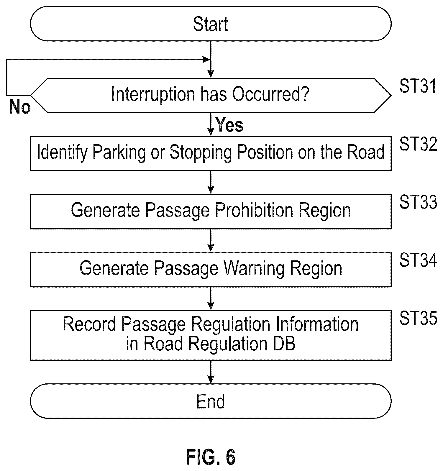 Patent US12602997 Figure 6 – Vehicle traffic control system