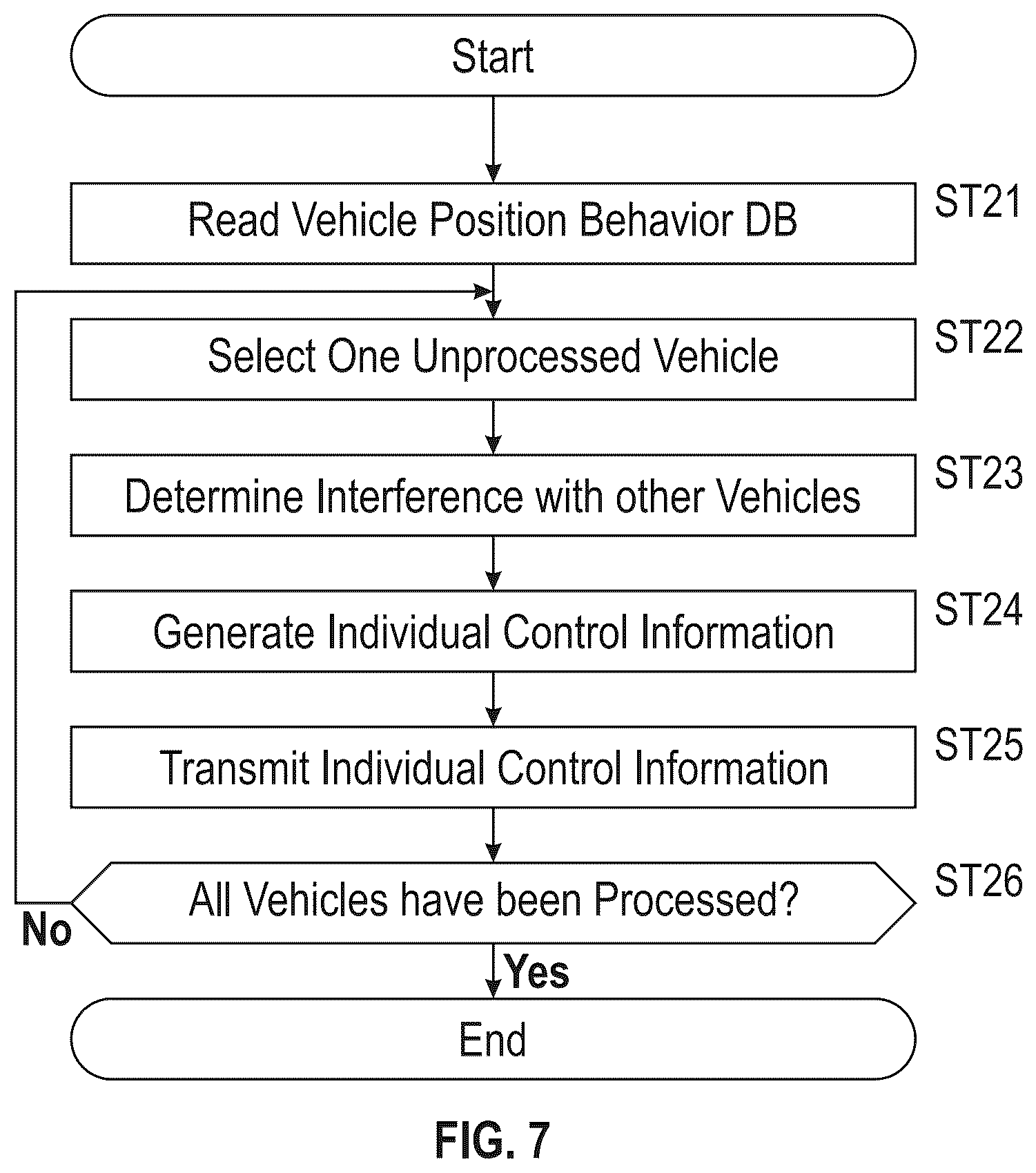 Patent US12602997 Figure 7 – Vehicle traffic control system