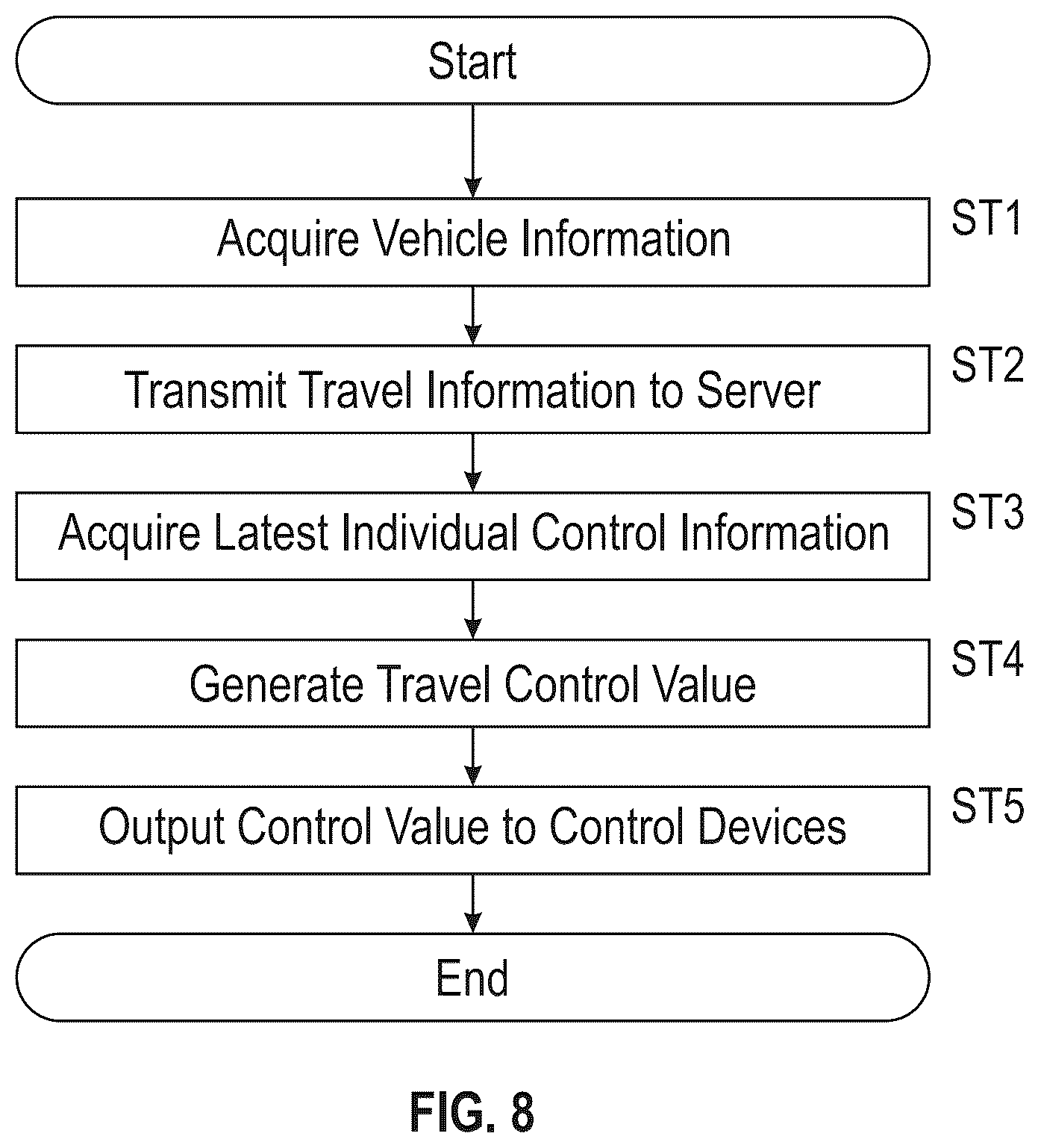Patent US12602997 Figure 8 – Vehicle traffic control system