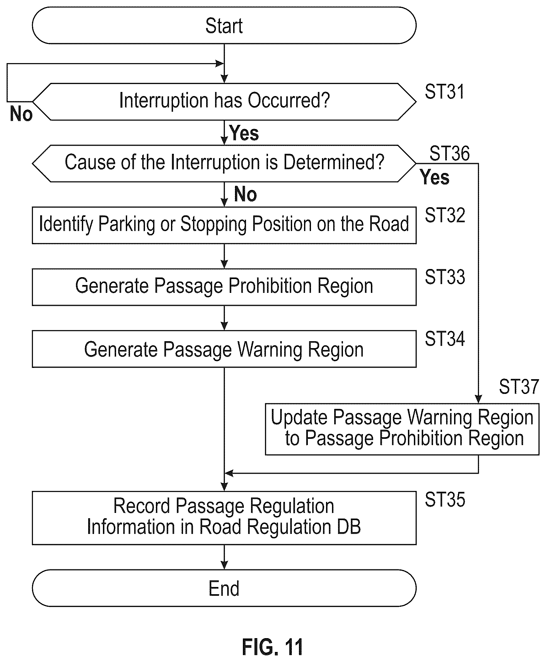 Patent US12602997 Figure 10 – Vehicle traffic control system