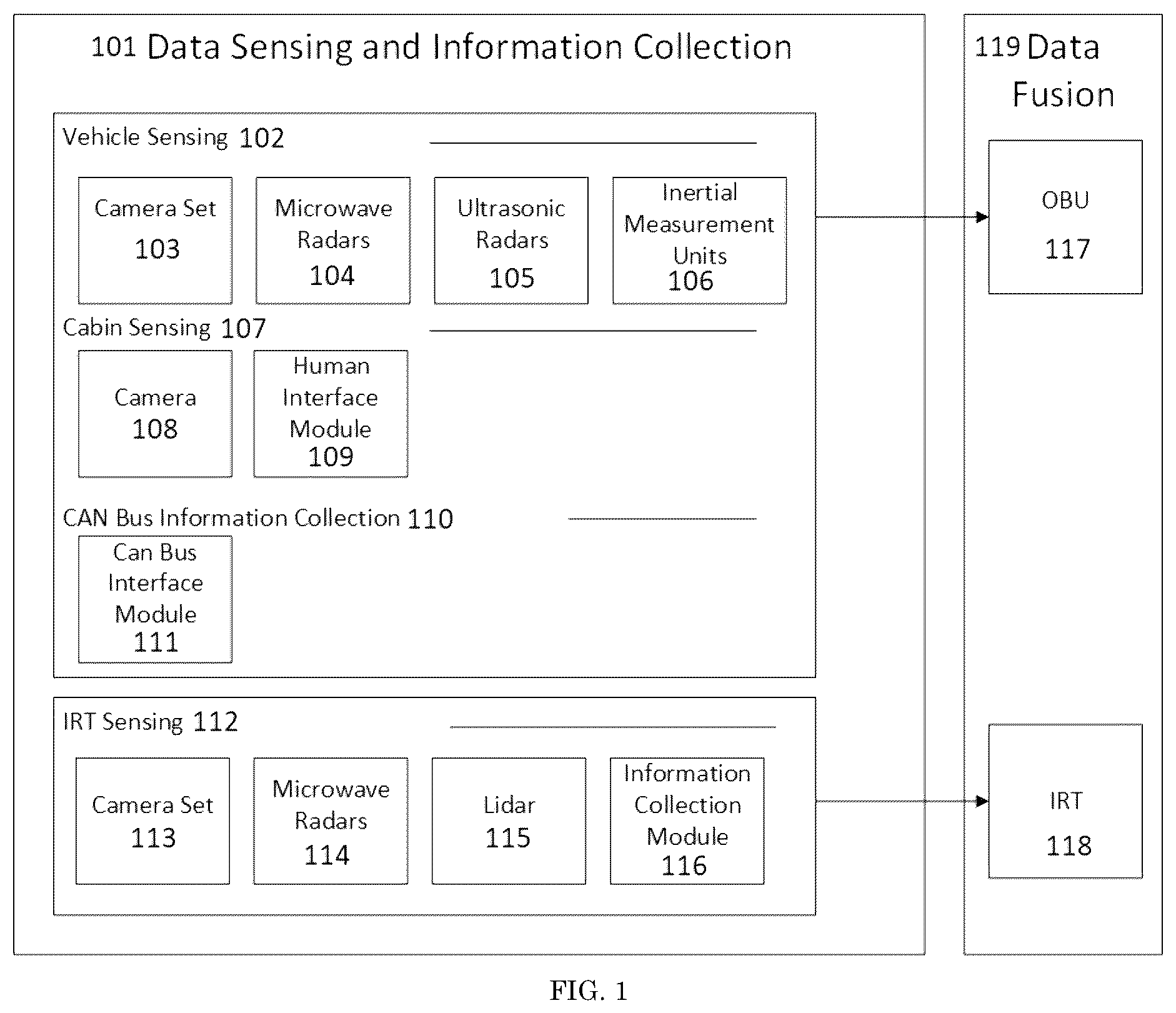 Patent US12602998 — Distributed computing for autonomous vehicles — Figure 1