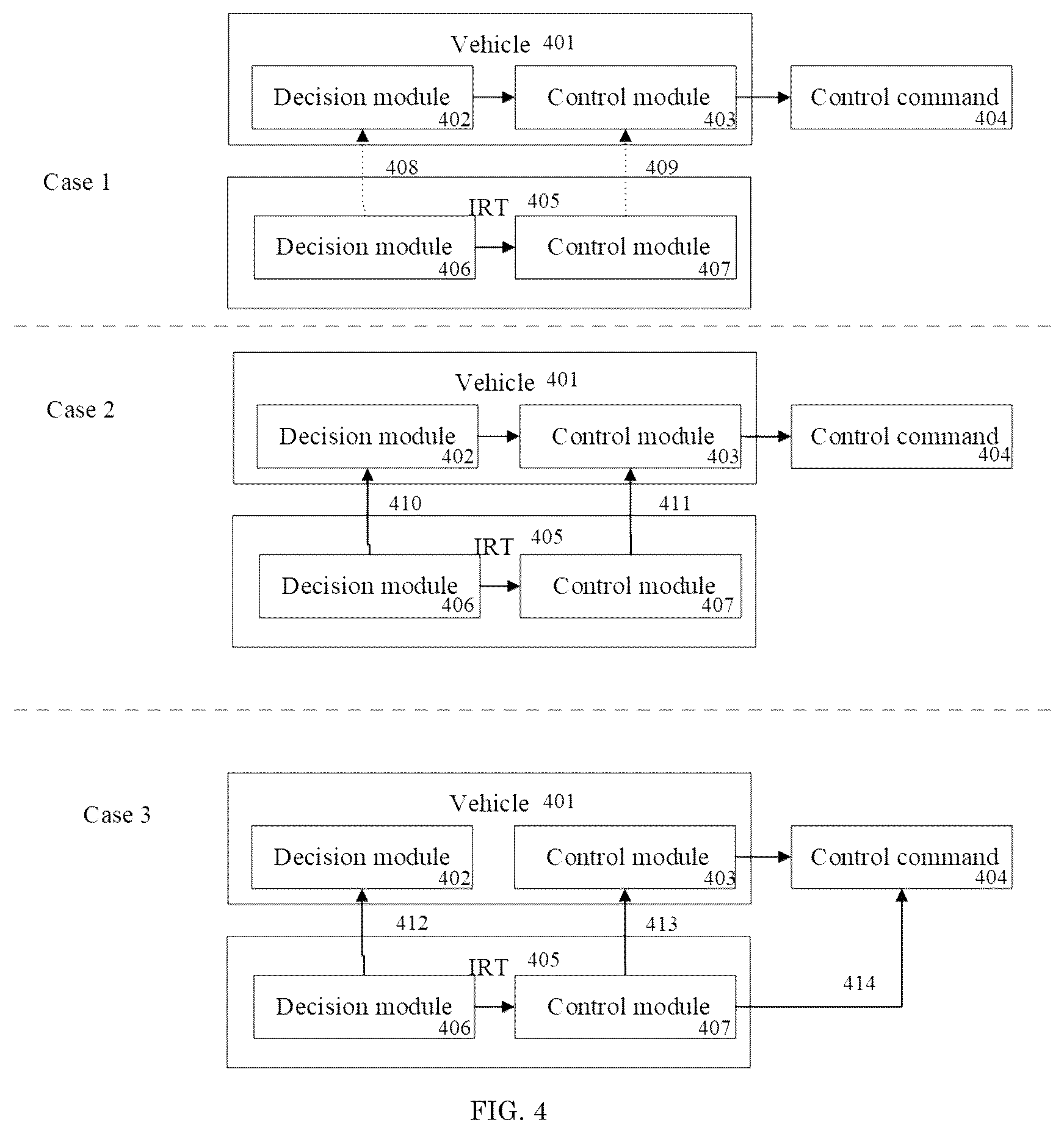 Patent US12602998 Figure 4 – Distributed computing for autonomous vehicles