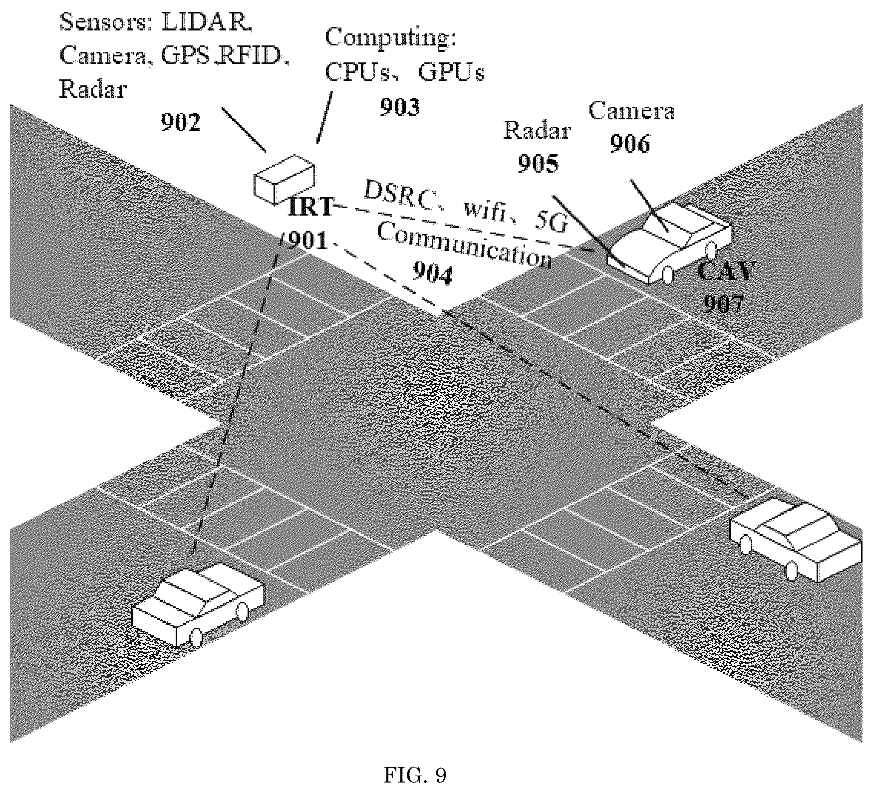 Patent US12602998 Figure 9 – Distributed computing for autonomous vehicles