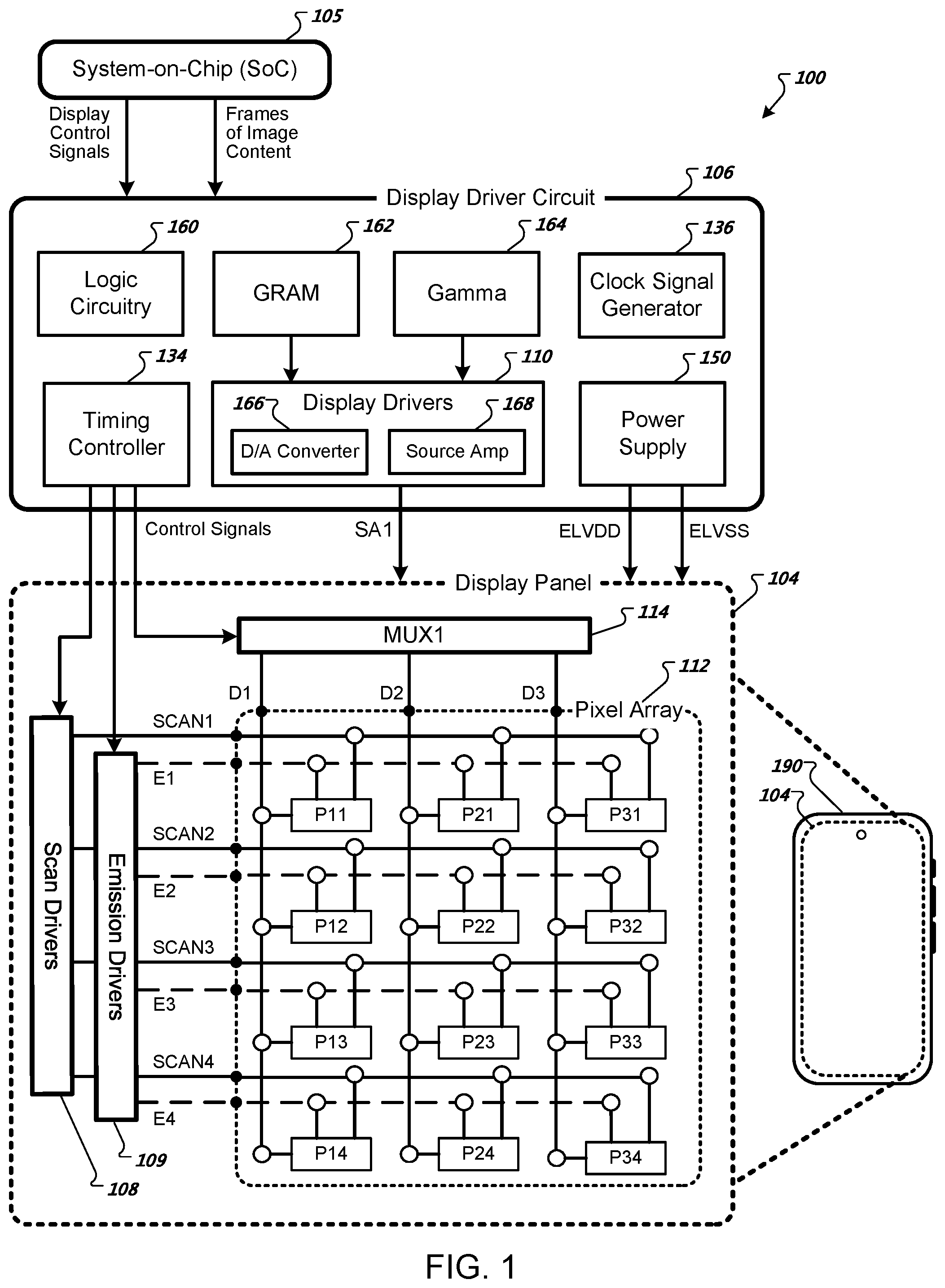 Patent US12603033 Figure 1 – Scanning image data to an array of pixels at an intermediate scan rate during a transition between different refresh rates