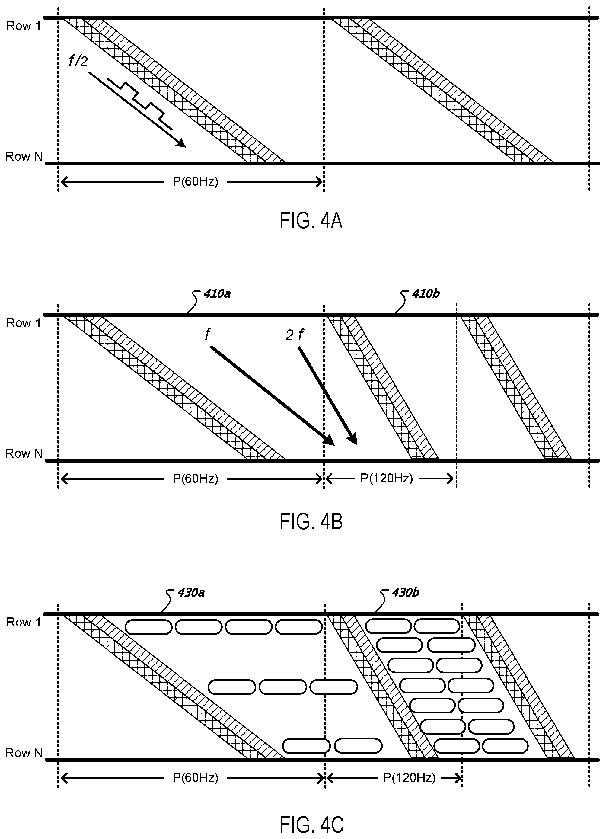 Patent US12603033 Figure 4 – Scanning image data to an array of pixels at an intermediate scan rate during a transition between different refresh rates