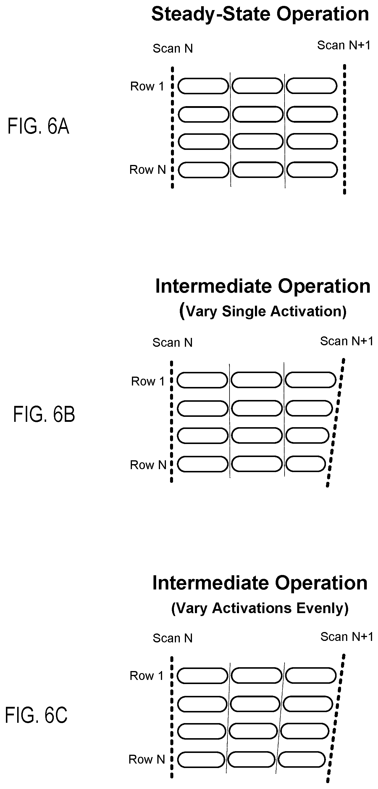 Patent US12603033 Figure 6 – Scanning image data to an array of pixels at an intermediate scan rate during a transition between different refresh rates