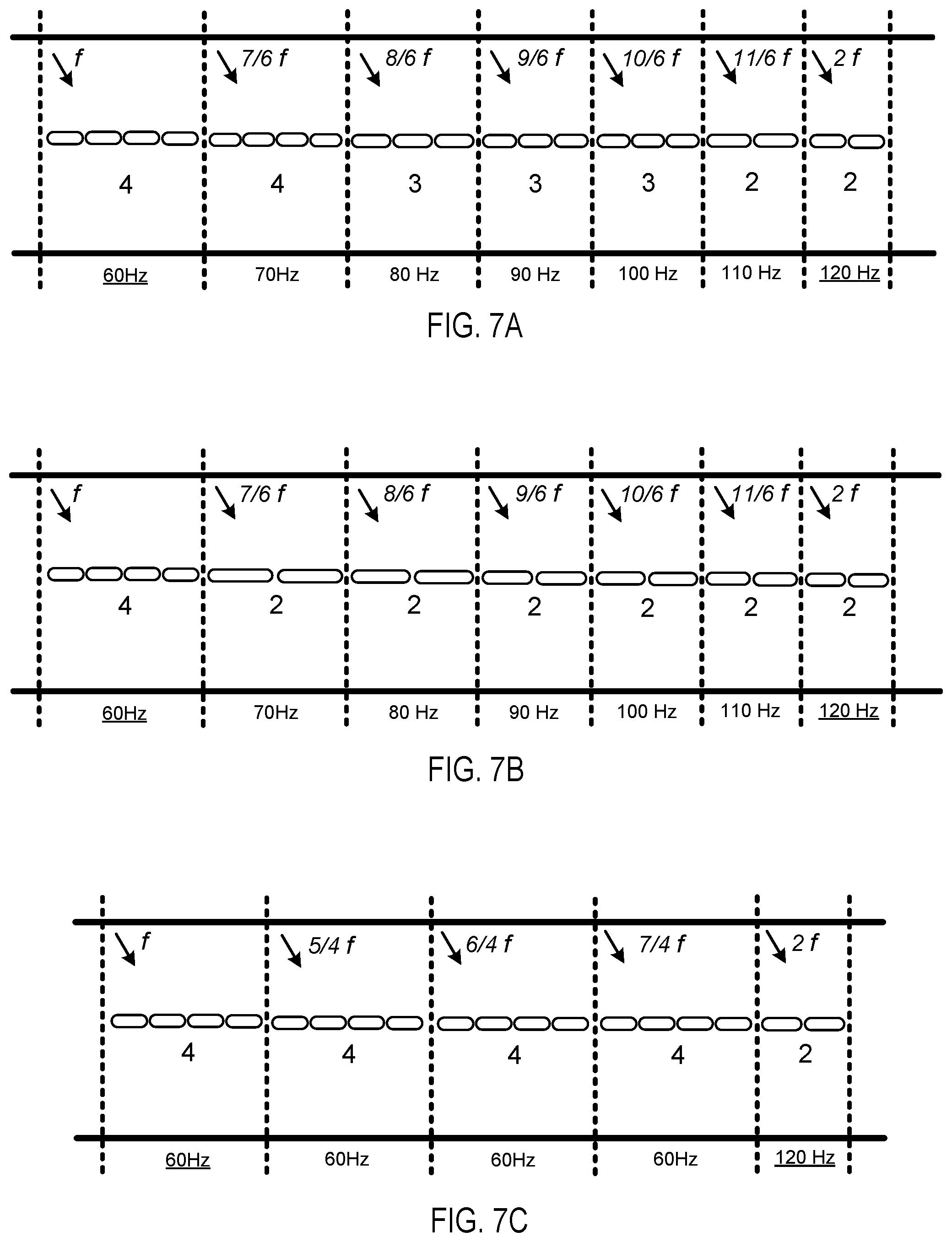 Patent US12603033 Figure 7 – Scanning image data to an array of pixels at an intermediate scan rate during a transition between different refresh rates