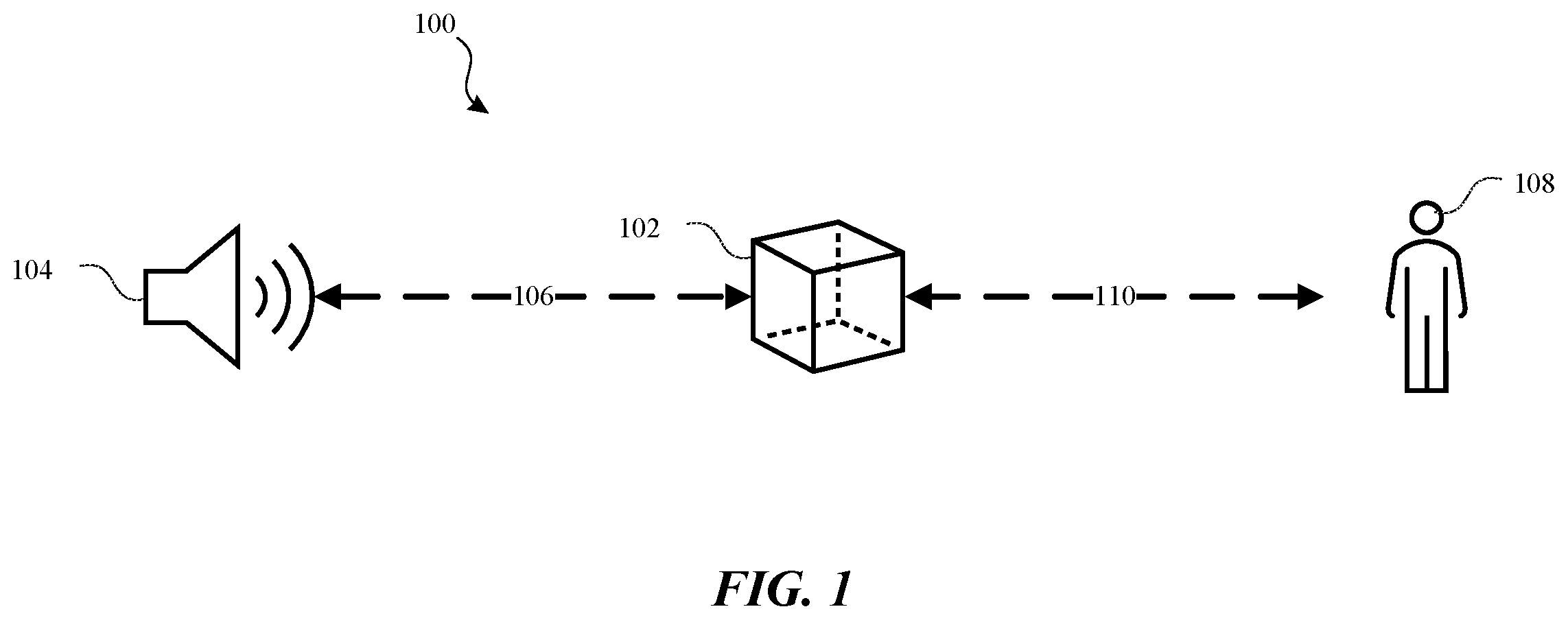 Patent US12603097 — Dynamic selection of appropriate far-field signal separation algorithms — Figure 1