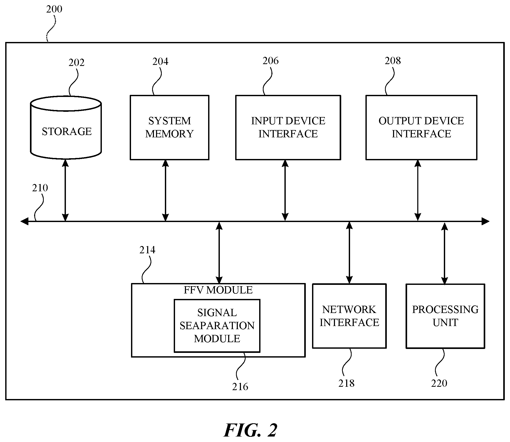 Patent US12603097 Figure 2 – Dynamic selection of appropriate far-field signal separation algorithms