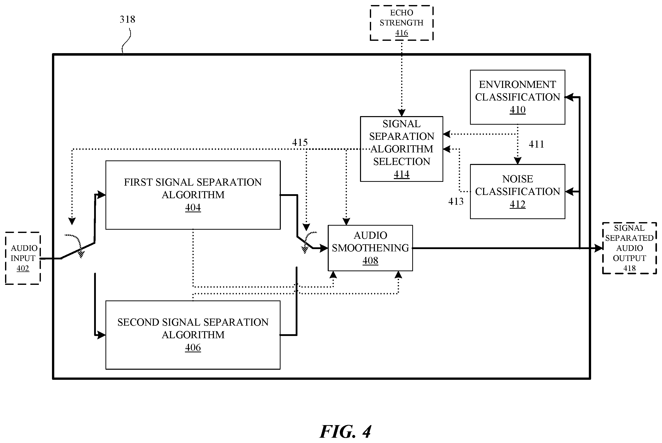 Patent US12603097 Figure 4 – Dynamic selection of appropriate far-field signal separation algorithms
