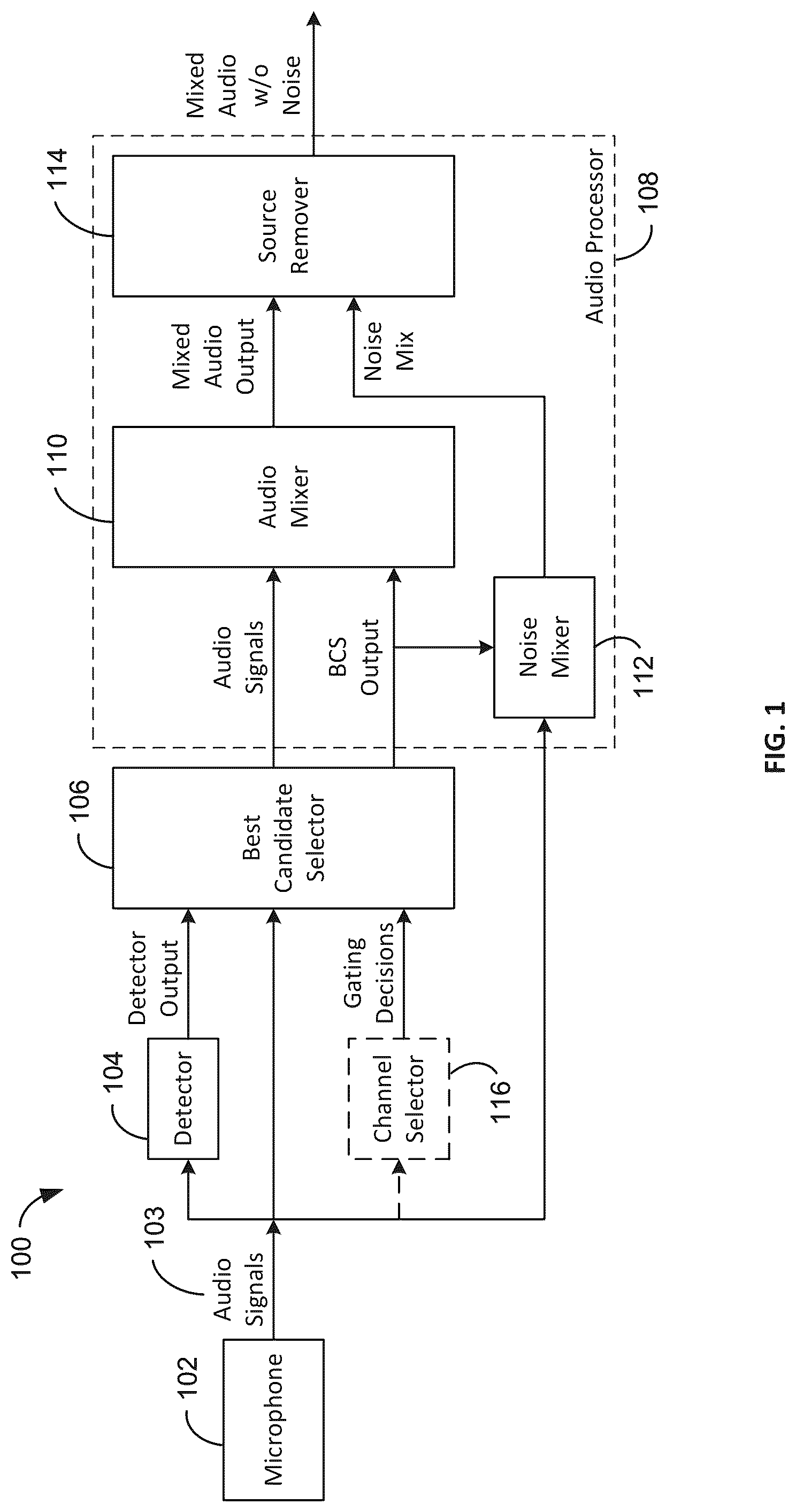 Patent US12603100 Figure 1 – System and method for optimized audio mixing