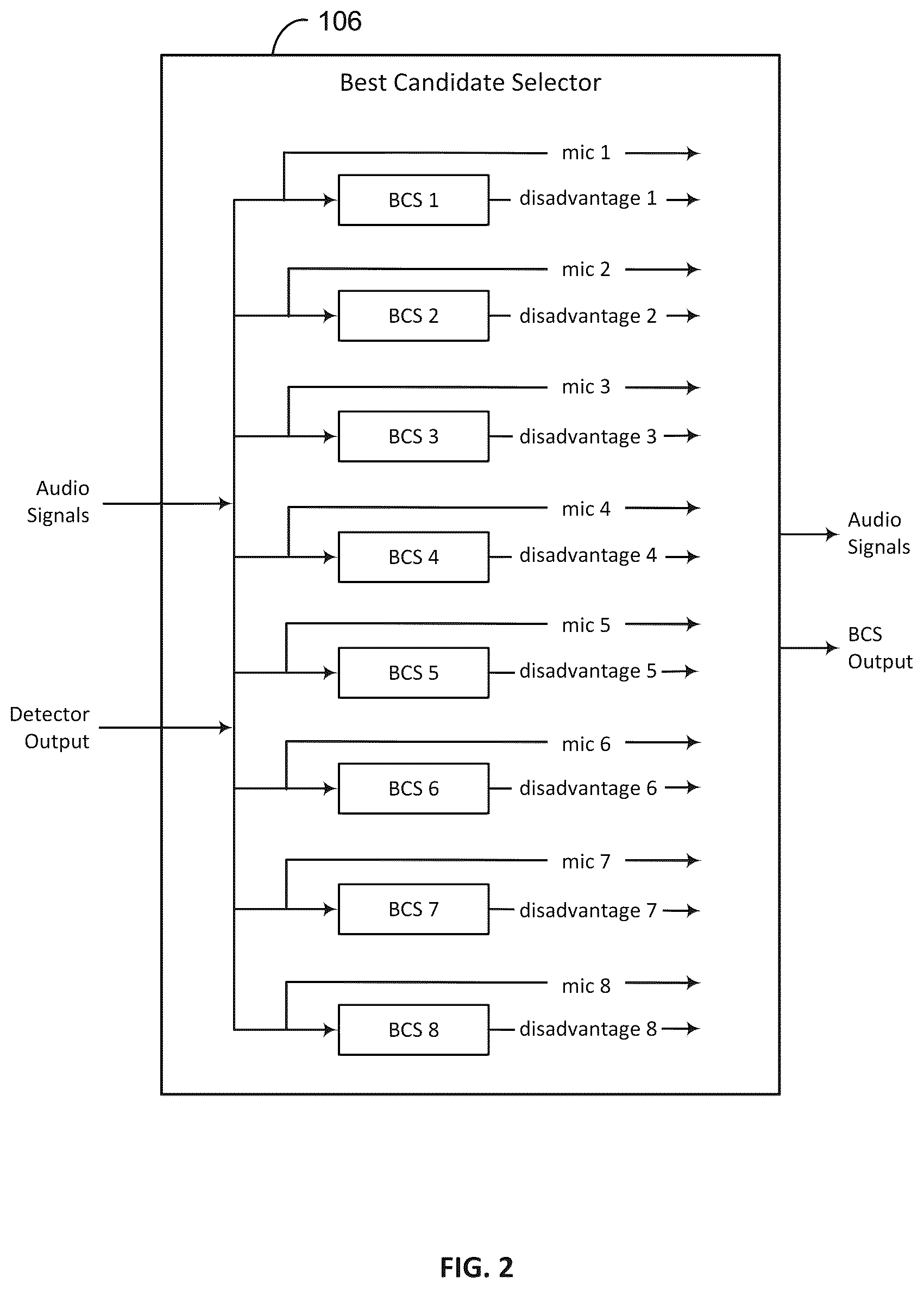 Patent US12603100 Figure 2 – System and method for optimized audio mixing
