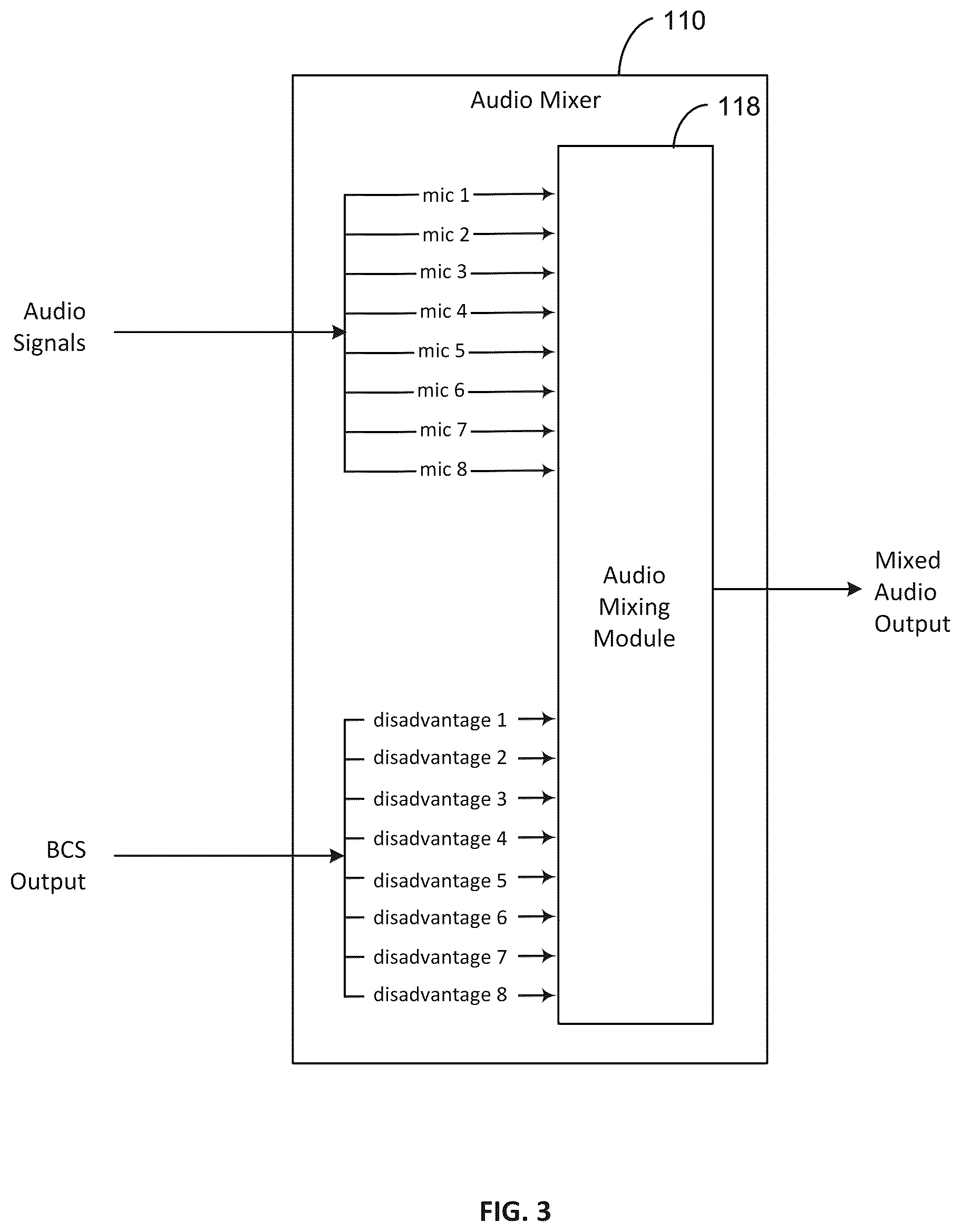 Patent US12603100 Figure 3 – System and method for optimized audio mixing