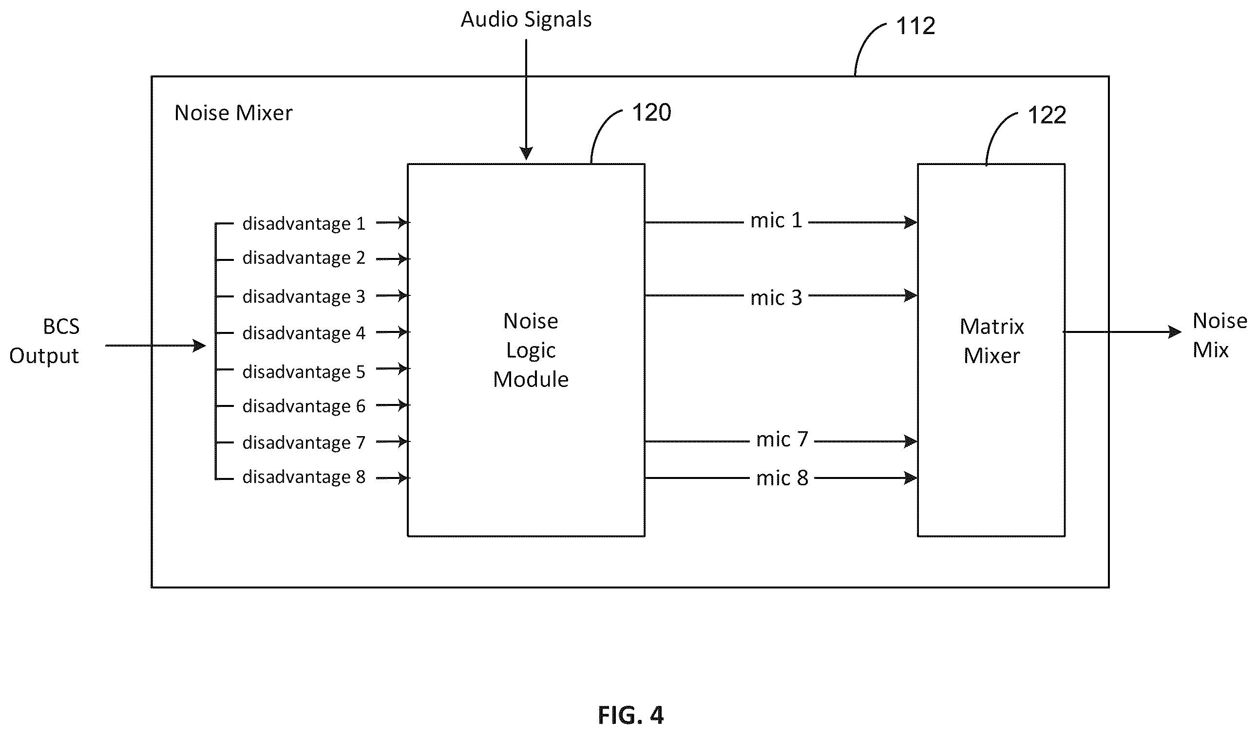 Patent US12603100 Figure 4 – System and method for optimized audio mixing