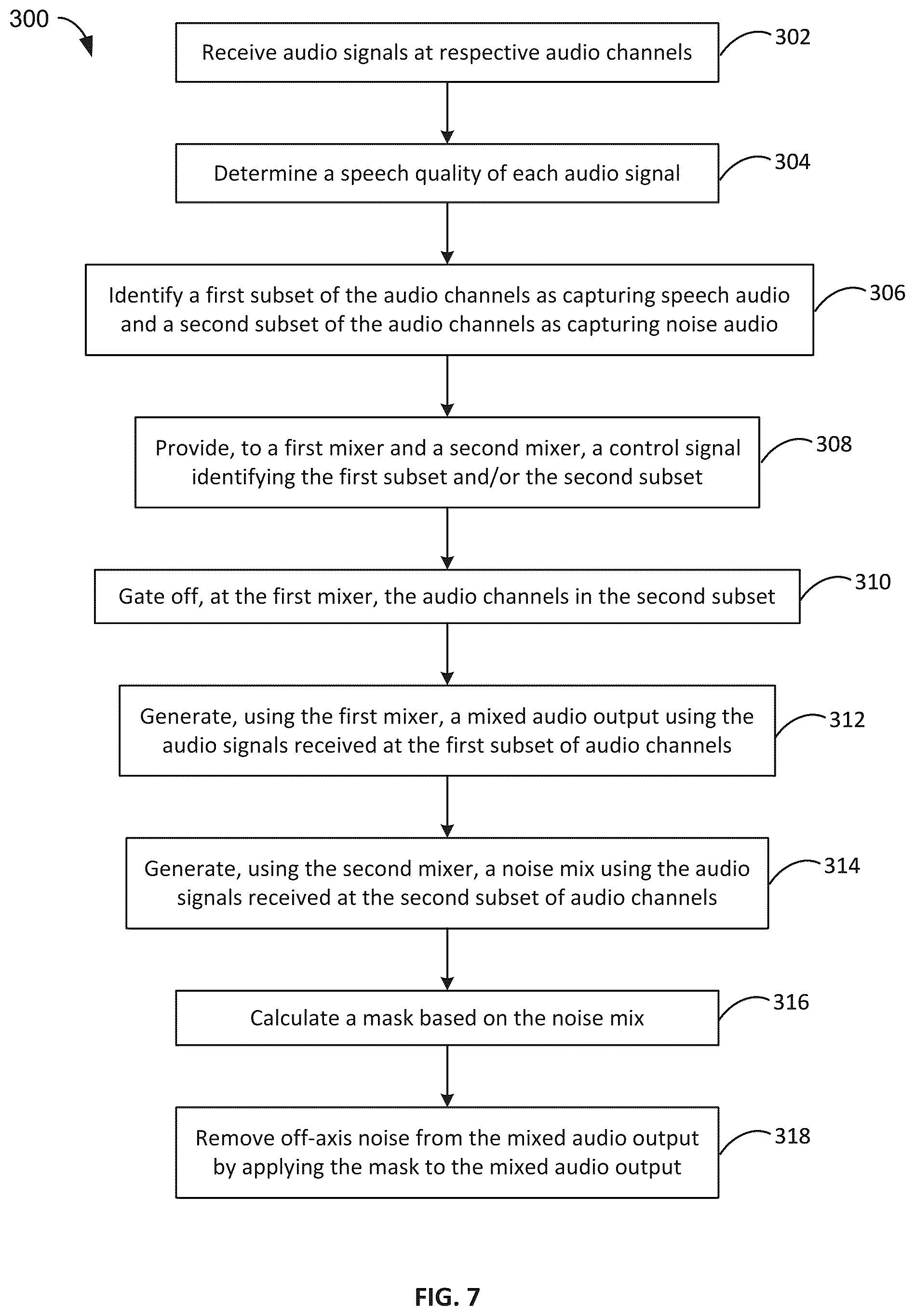 Patent US12603100 Figure 6 – System and method for optimized audio mixing