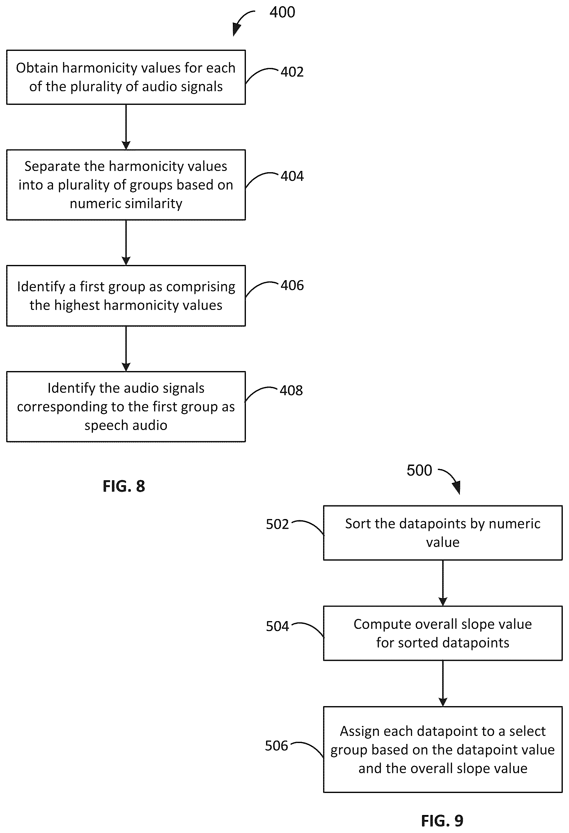 Patent US12603100 Figure 7 – System and method for optimized audio mixing
