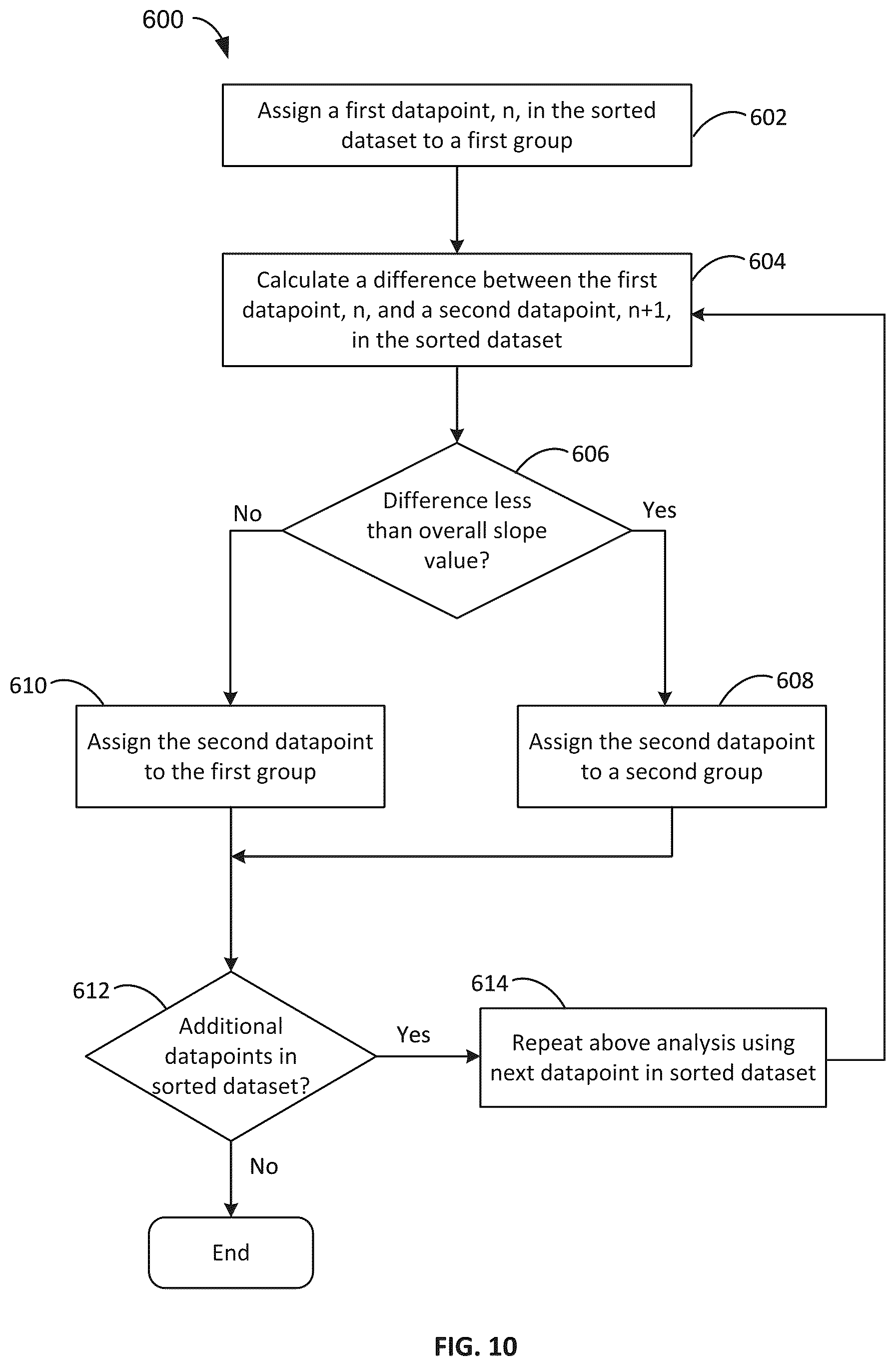 Patent US12603100 Figure 8 – System and method for optimized audio mixing