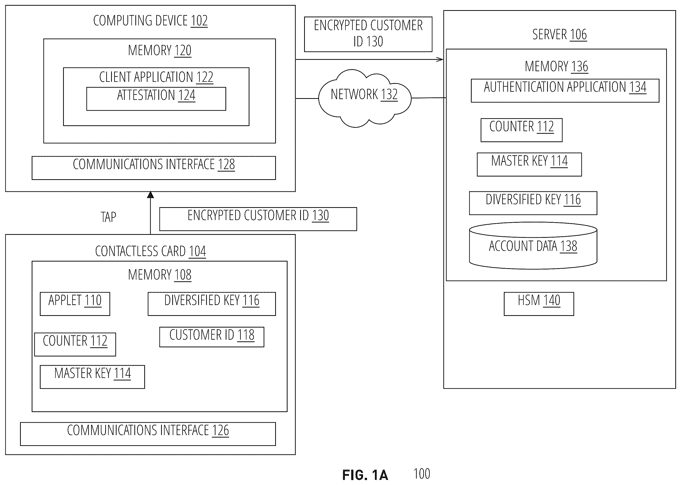Patent US12603163 Figure 1 – Secure verification of medical status using a contactless card