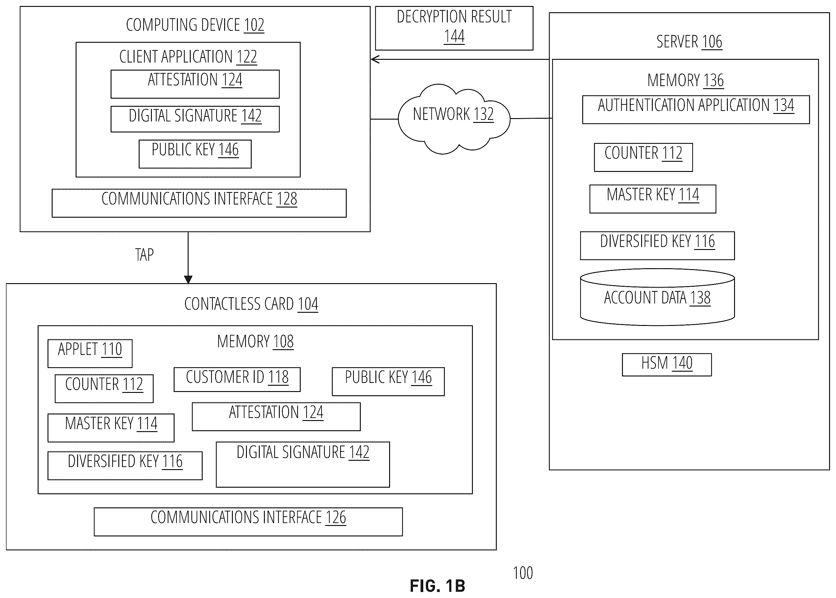 Patent US12603163 Figure 2 – Secure verification of medical status using a contactless card