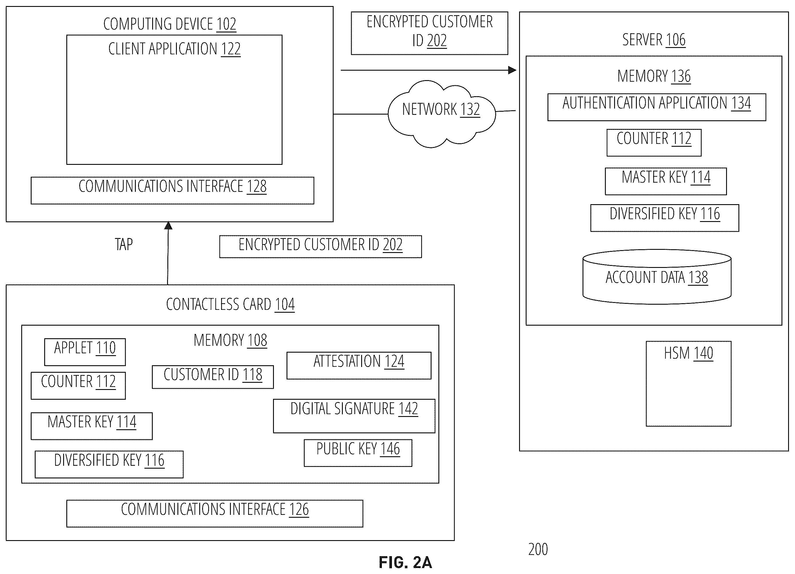 Patent US12603163 Figure 3 – Secure verification of medical status using a contactless card
