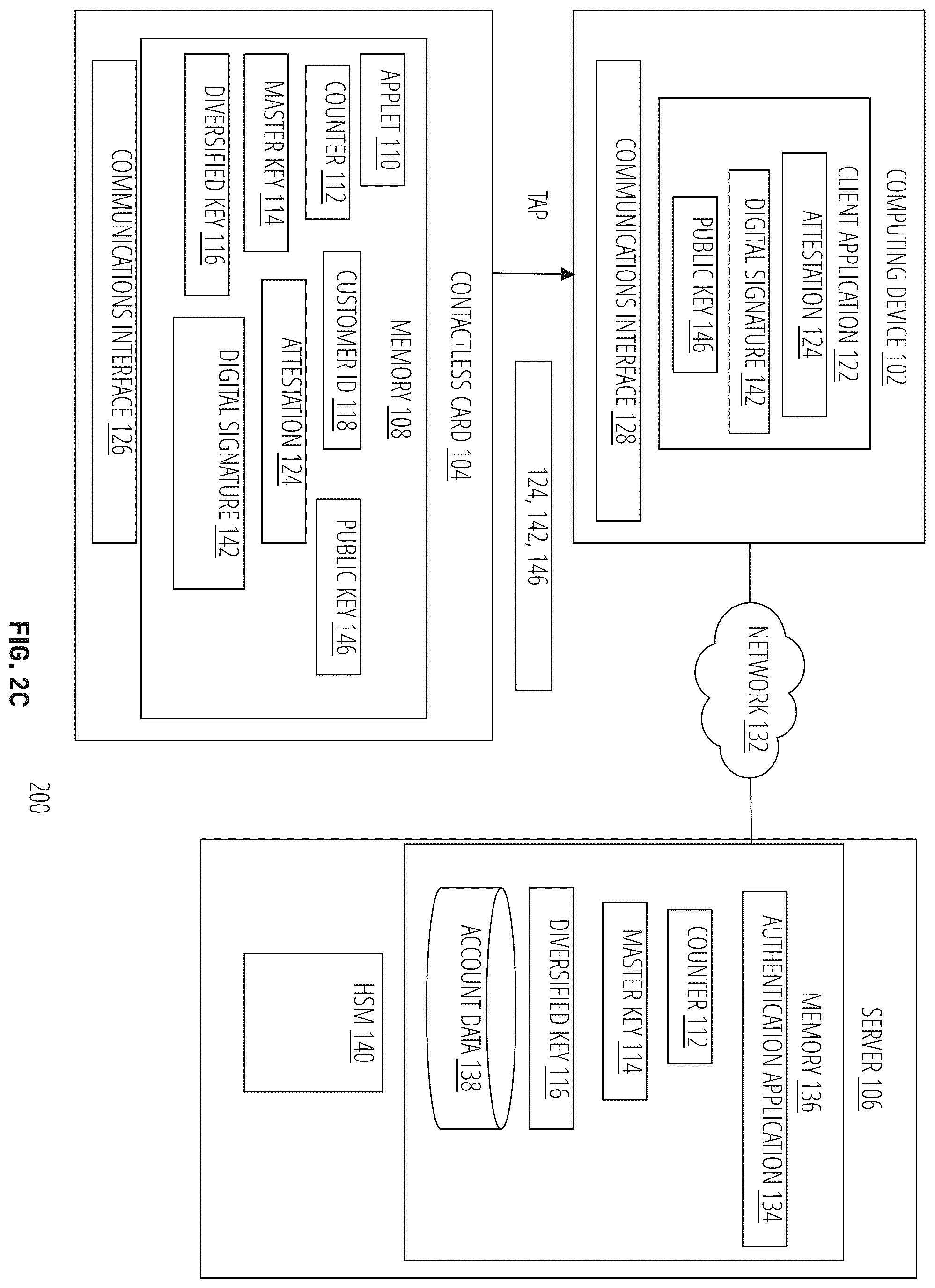 Patent US12603163 Figure 5 – Secure verification of medical status using a contactless card