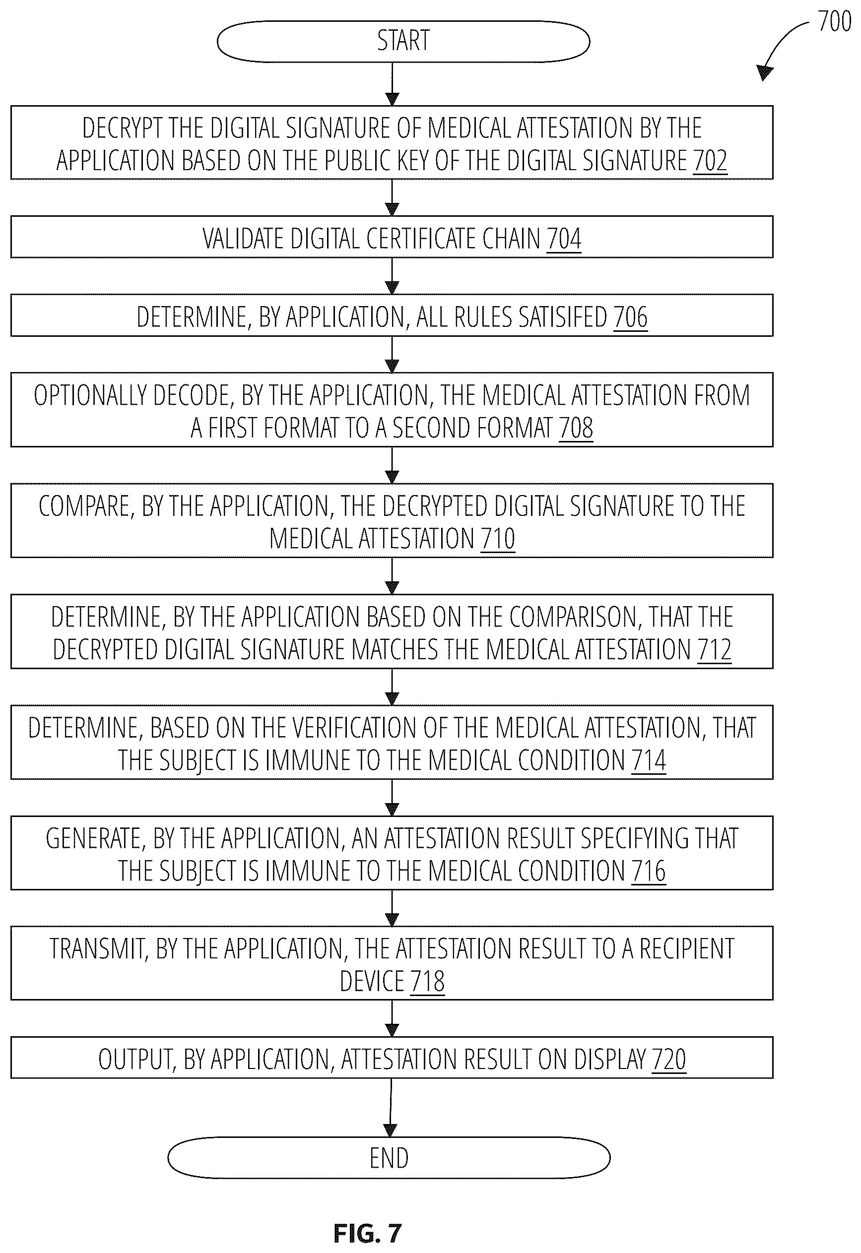 Patent US12603163 Figure 12 – Secure verification of medical status using a contactless card