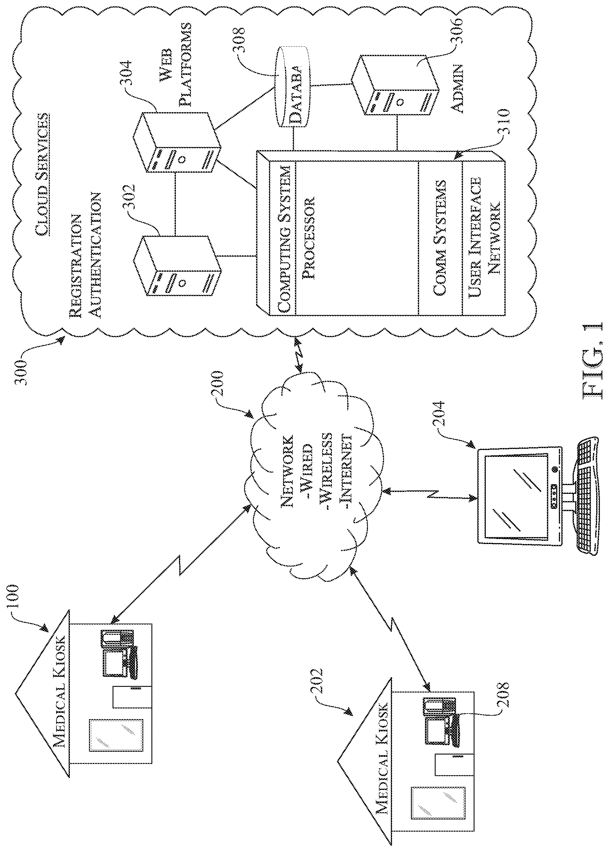 Patent US12603174 Figure 1 – Method for utilizing a medical services kiosk