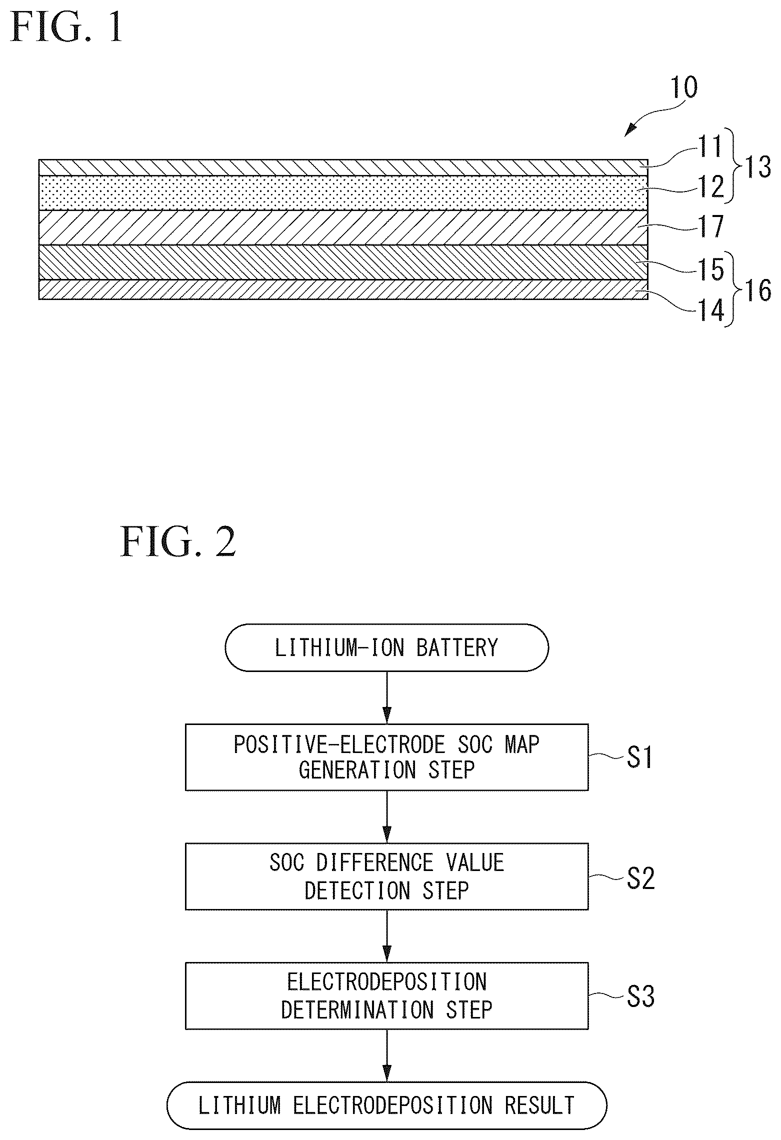 Patent US12603270 Figure 1 – Lithium-ion battery electrodeposition detection method