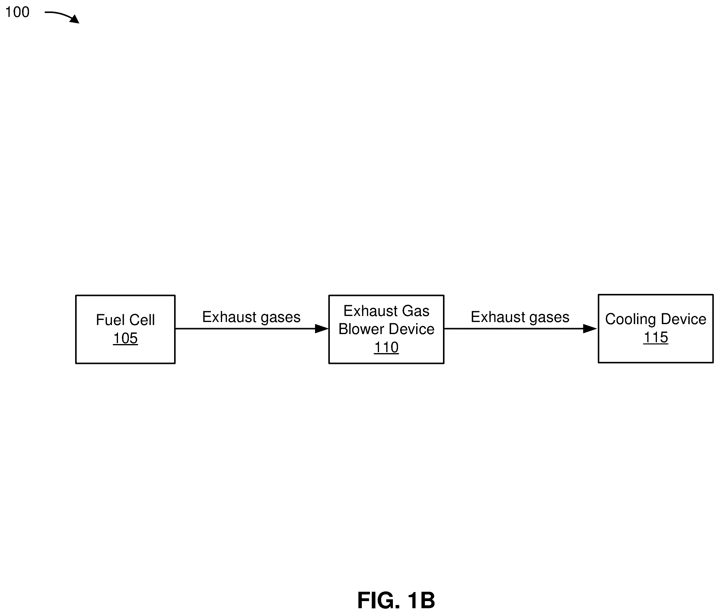 Patent US12603314 Figure 2 – Fuel cell exhaust gas processing
