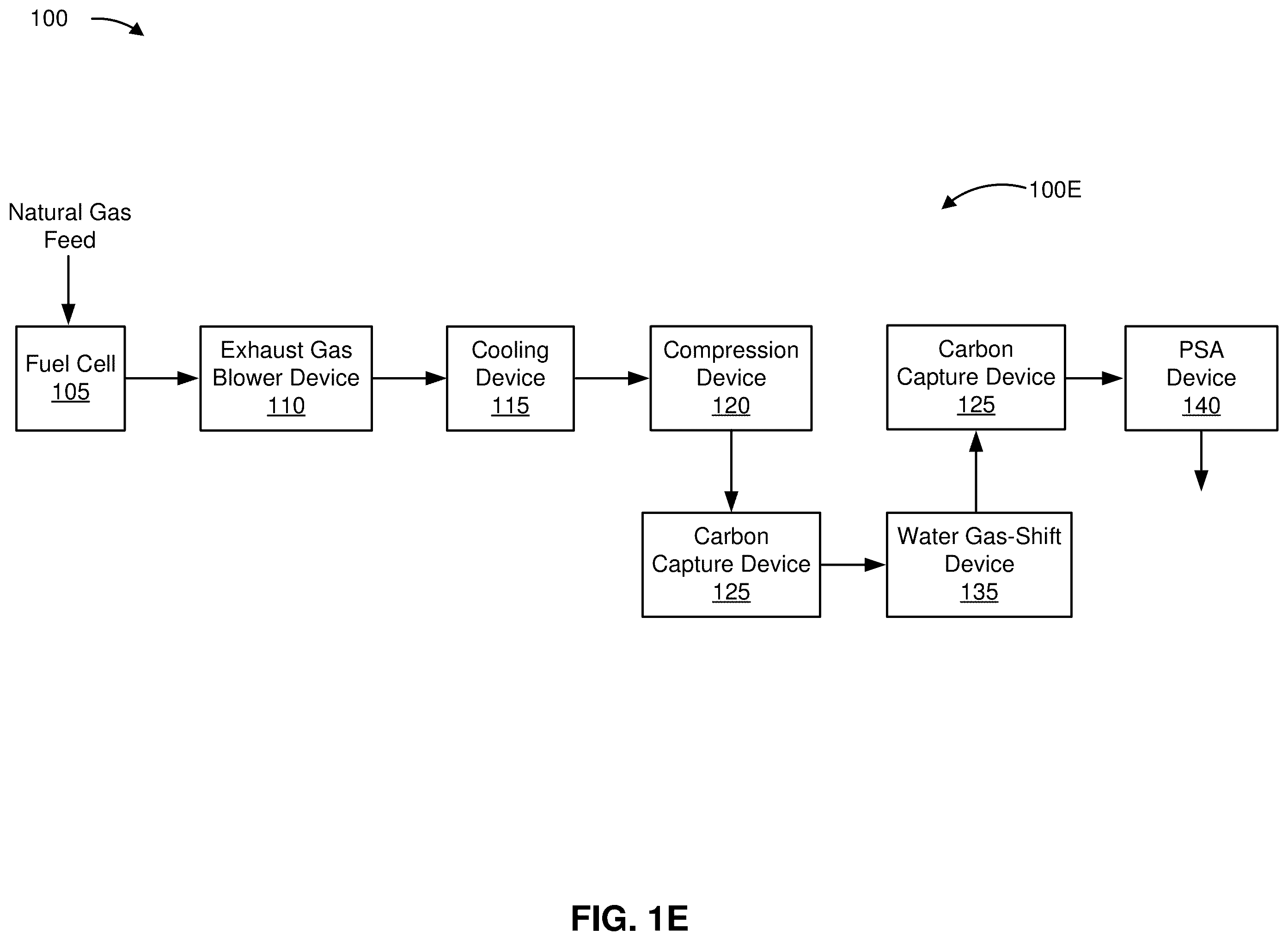 Patent US12603314 Figure 5 – Fuel cell exhaust gas processing