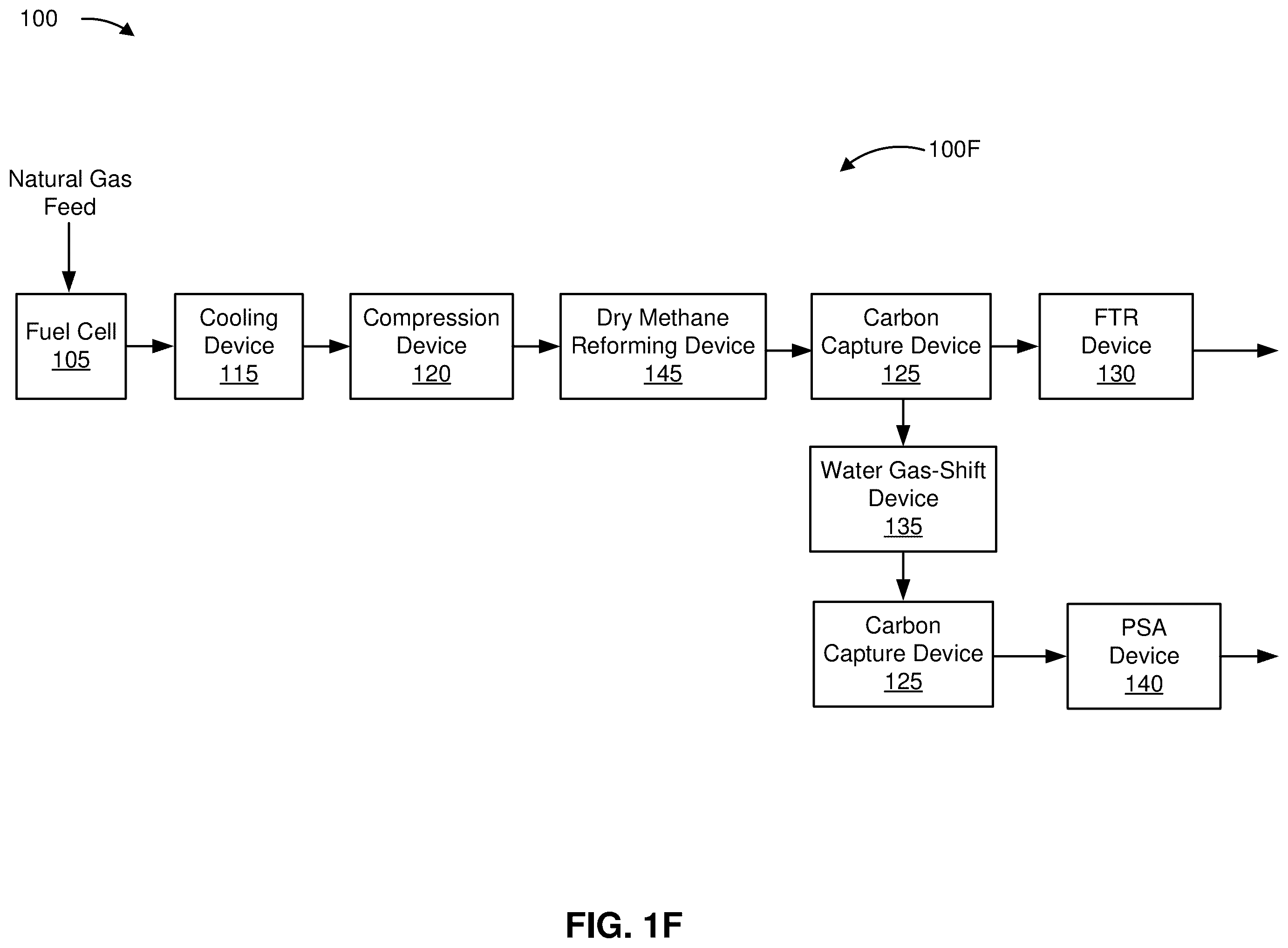 Patent US12603314 Figure 6 – Fuel cell exhaust gas processing