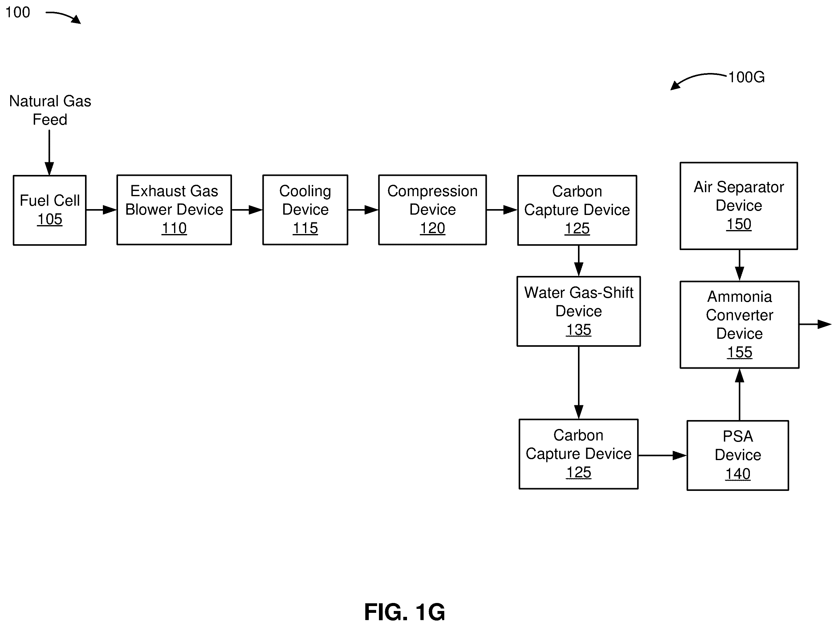 Patent US12603314 Figure 7 – Fuel cell exhaust gas processing
