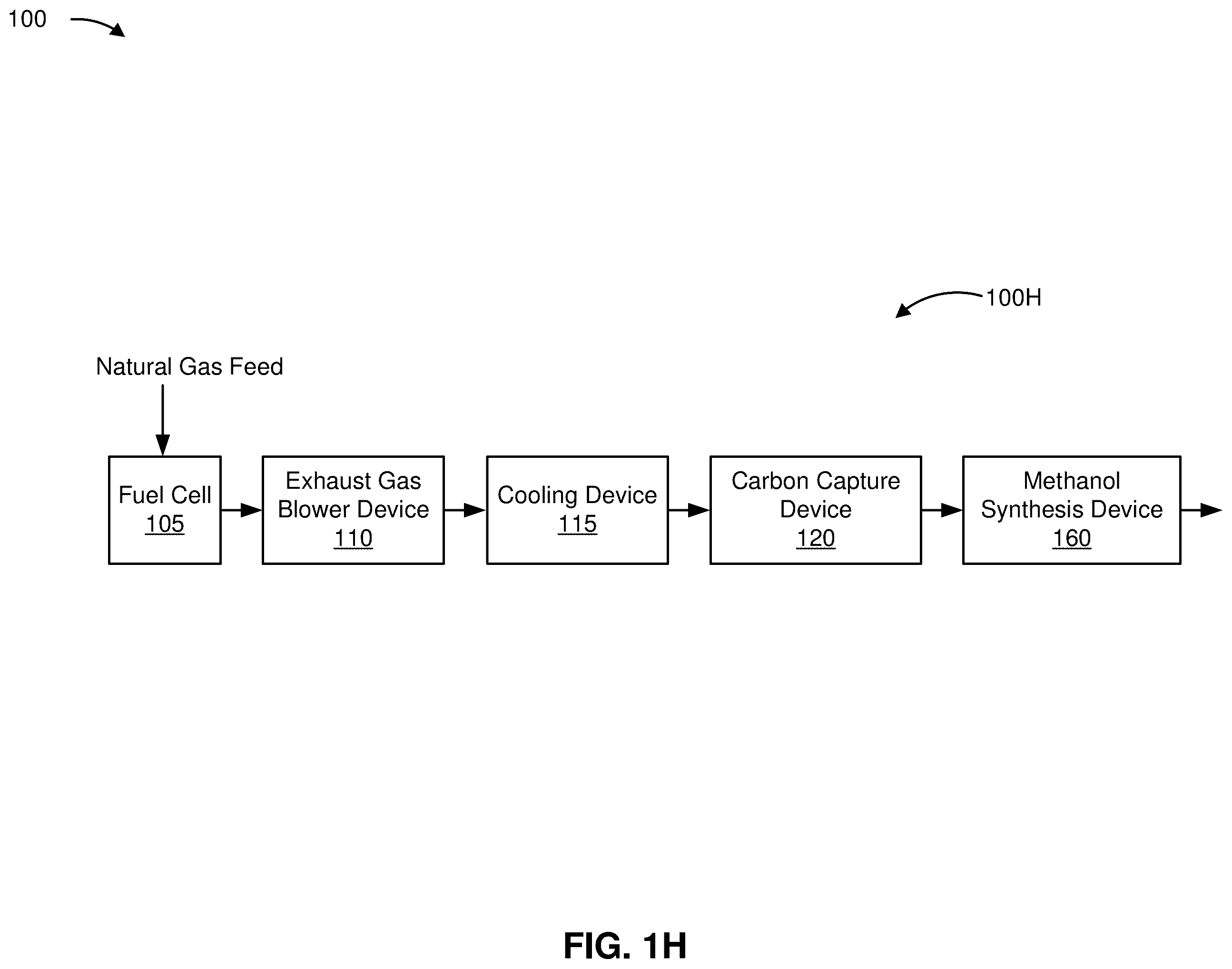 Patent US12603314 Figure 8 – Fuel cell exhaust gas processing
