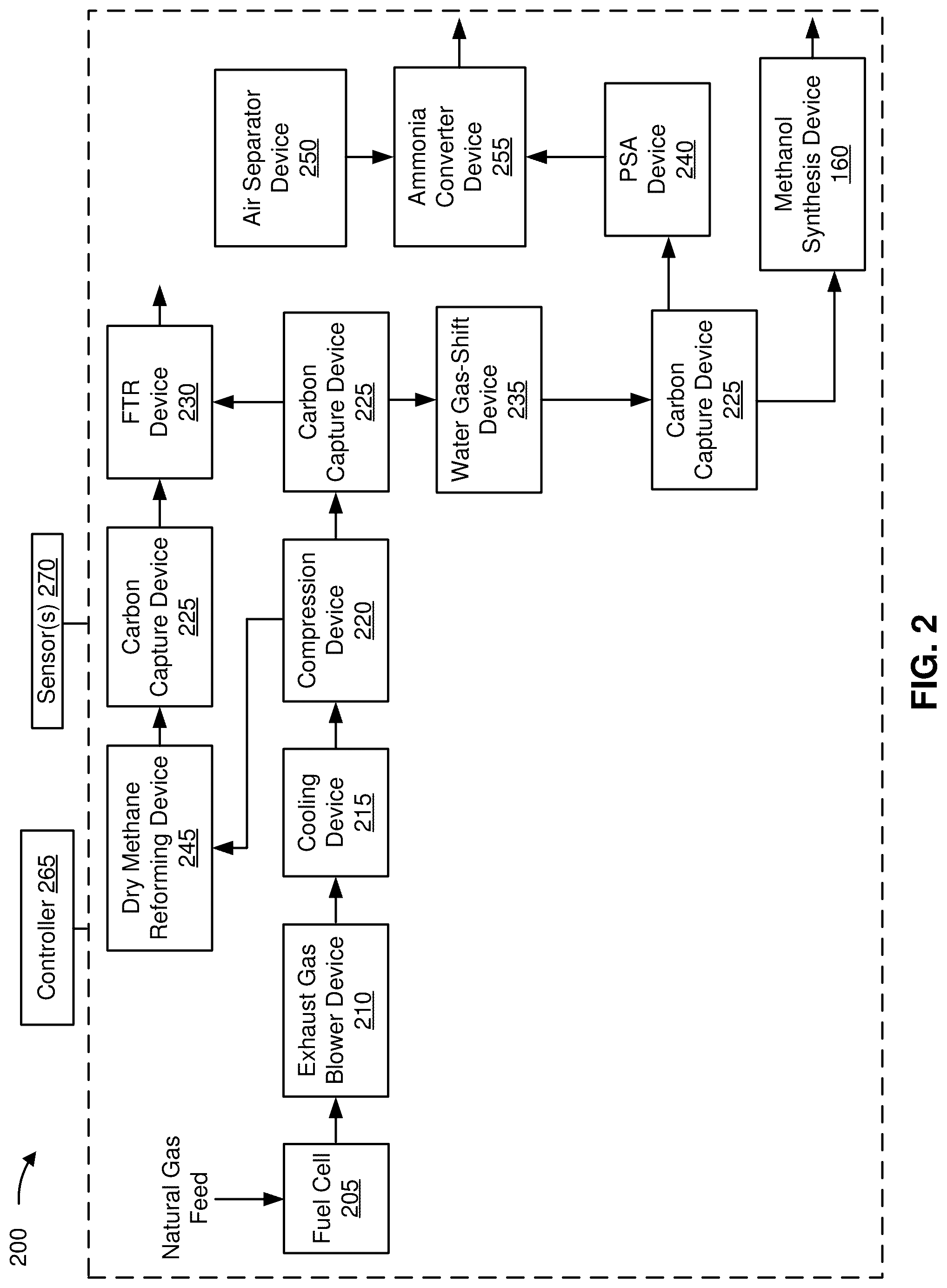 Patent US12603314 Figure 9 – Fuel cell exhaust gas processing