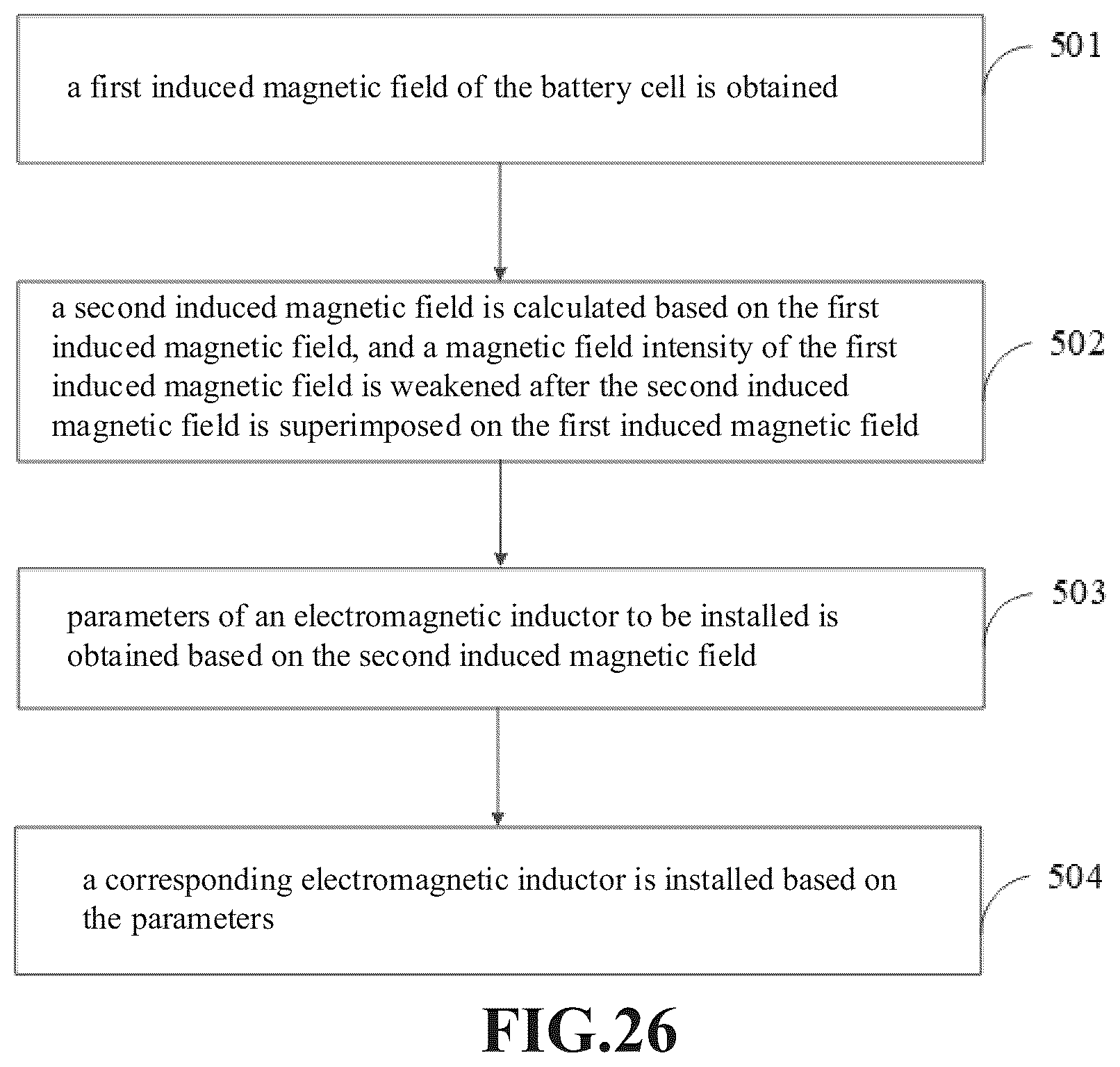 Patent US12603333 Figure 16 – Circuit structure, battery, and electronic device
