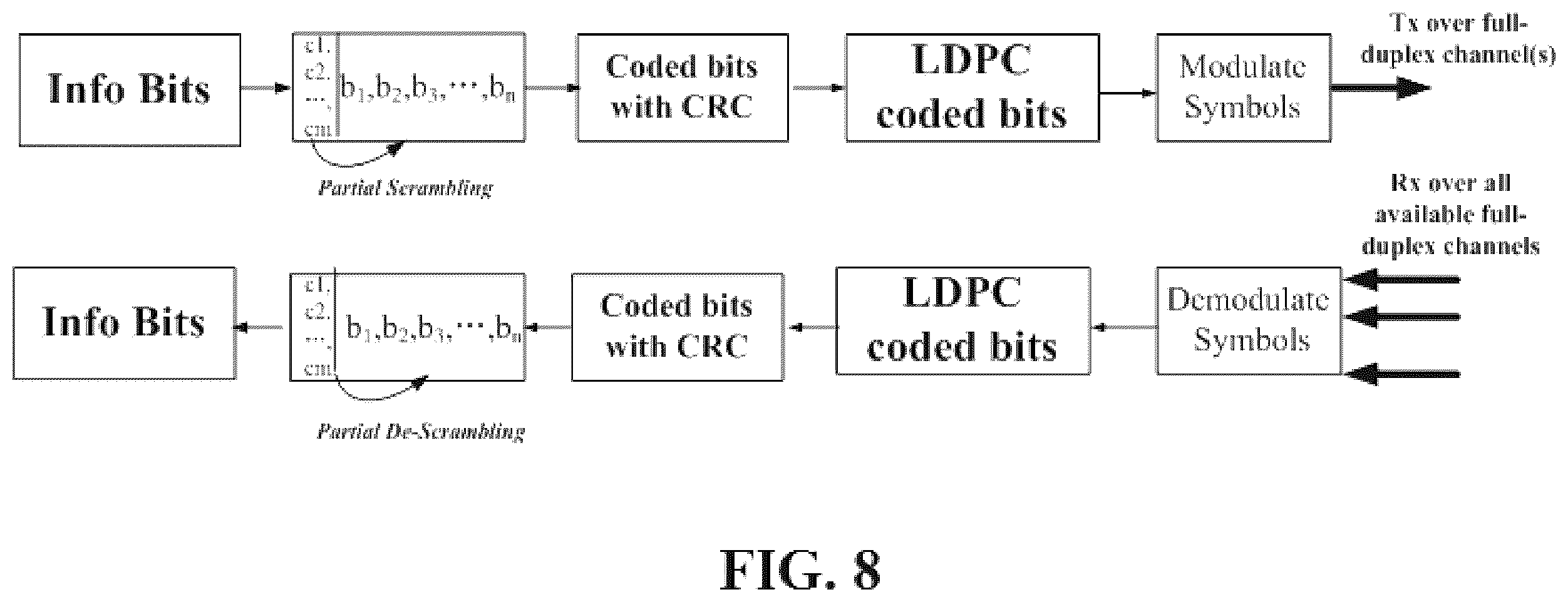 Patent US12603420 Figure 12 – Full-duplex communication methods and apparatus