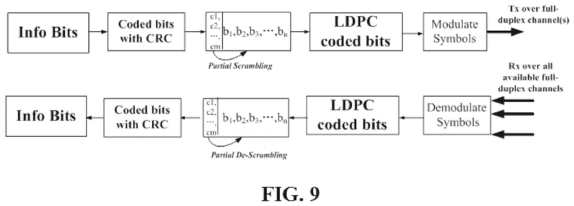Patent US12603420 Figure 13 – Full-duplex communication methods and apparatus