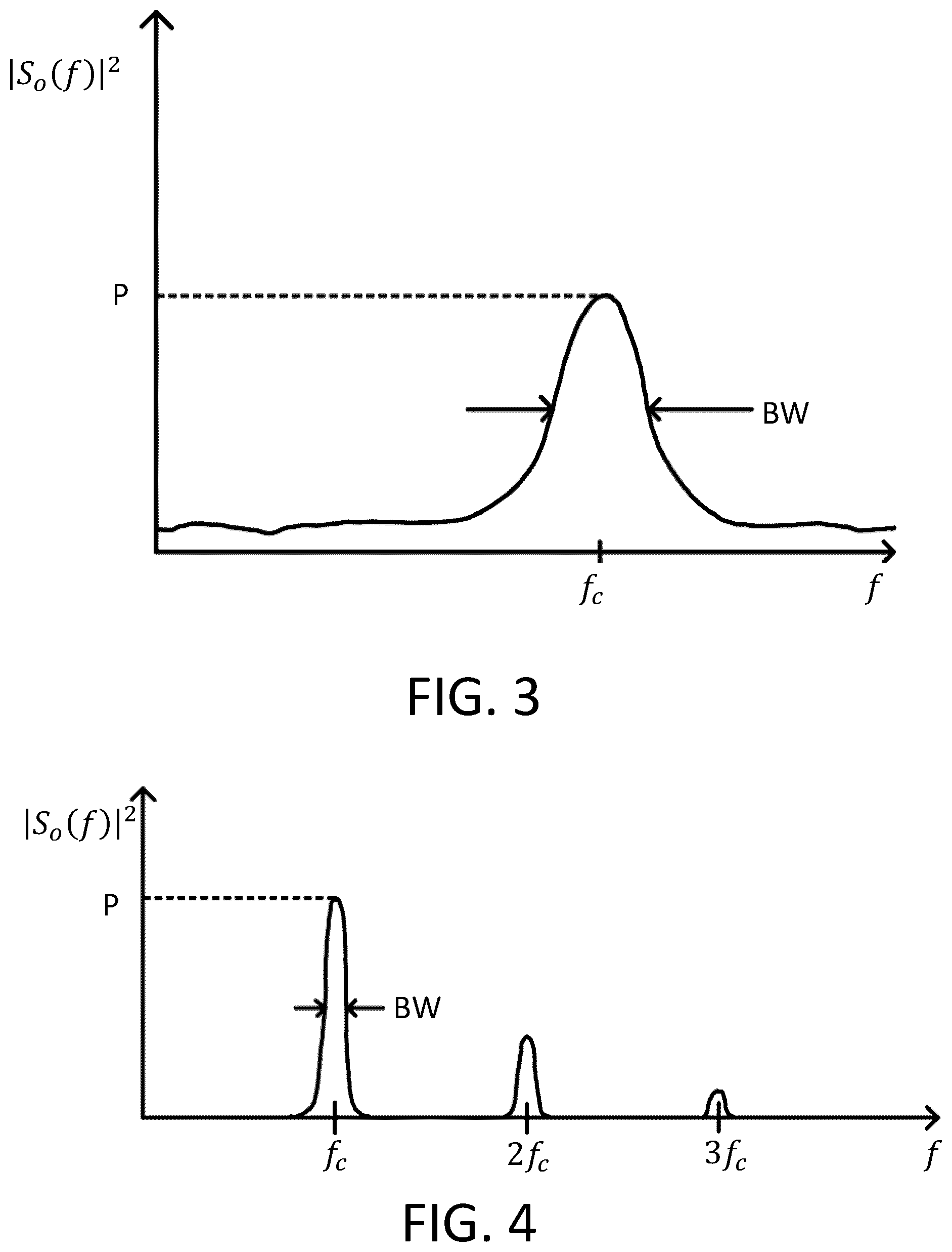 Patent US12603610 Figure 2 – Oscillator with a multiple pole resonator