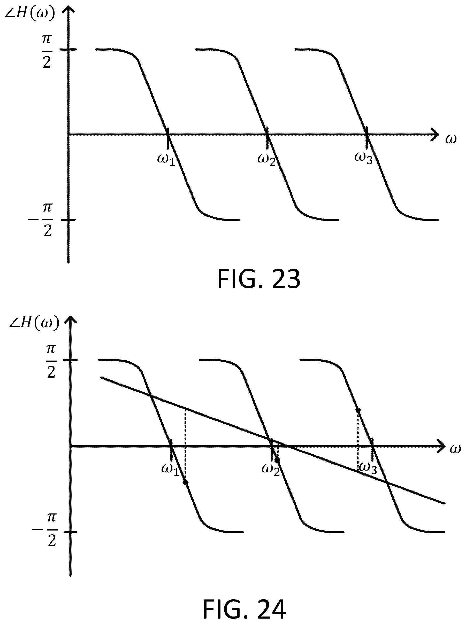 Patent US12603610 Figure 11 – Oscillator with a multiple pole resonator