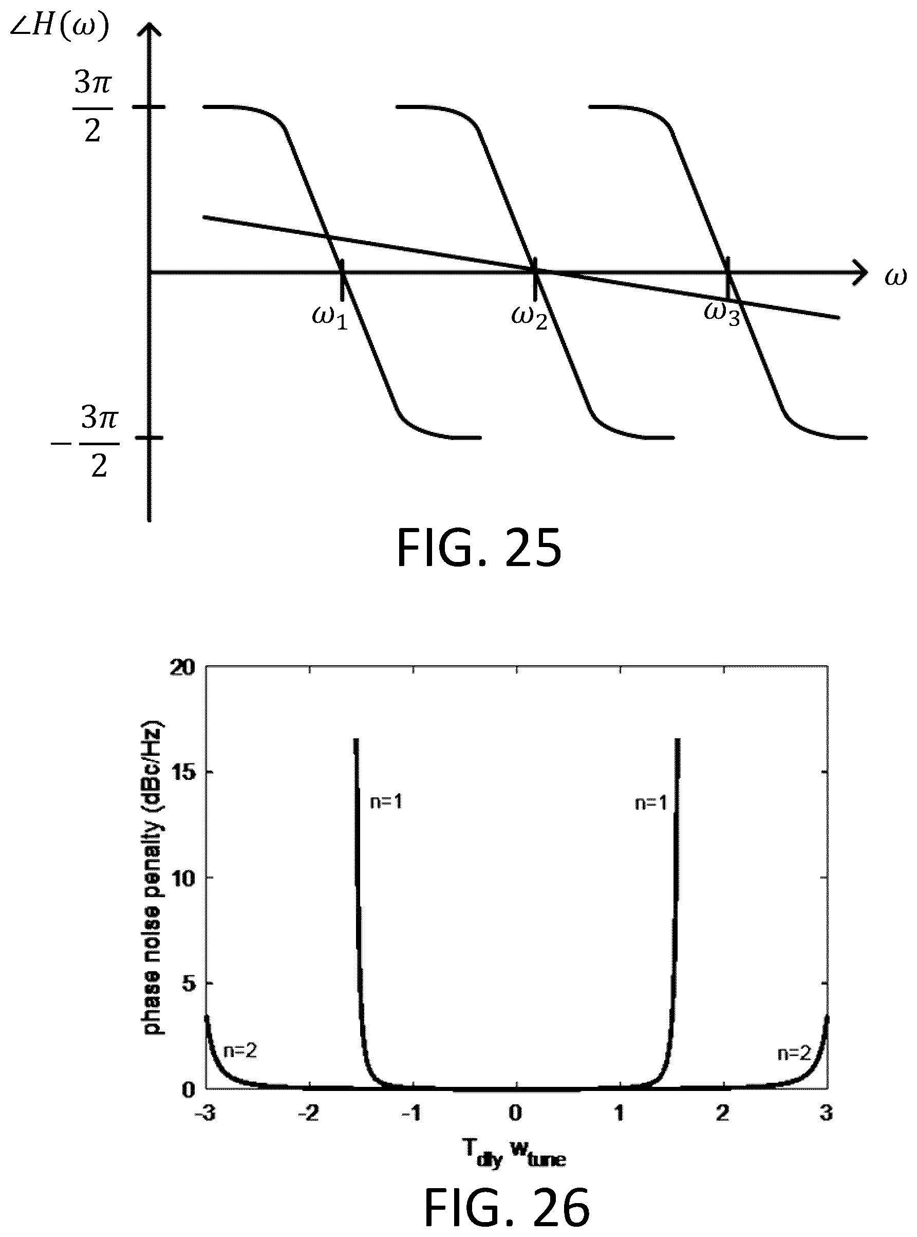 Patent US12603610 Figure 12 – Oscillator with a multiple pole resonator