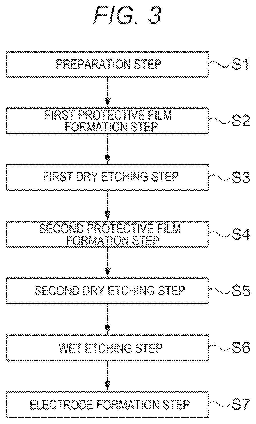 Patent US12603627 Figure 3 – Method for manufacturing vibration element