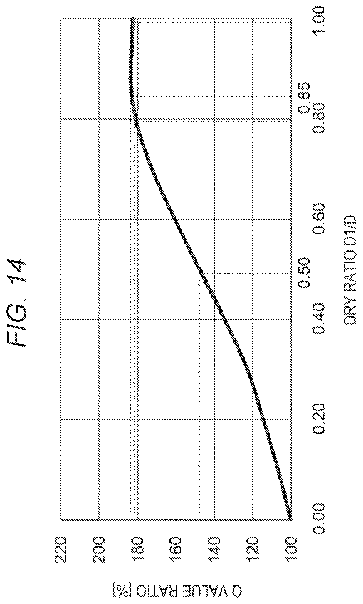 Patent US12603627 Figure 10 – Method for manufacturing vibration element