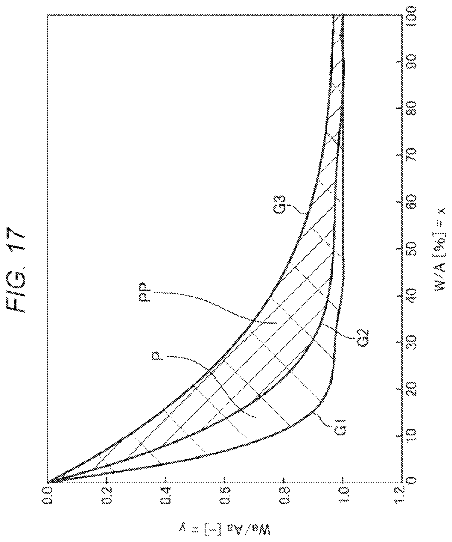 Patent US12603627 Figure 13 – Method for manufacturing vibration element