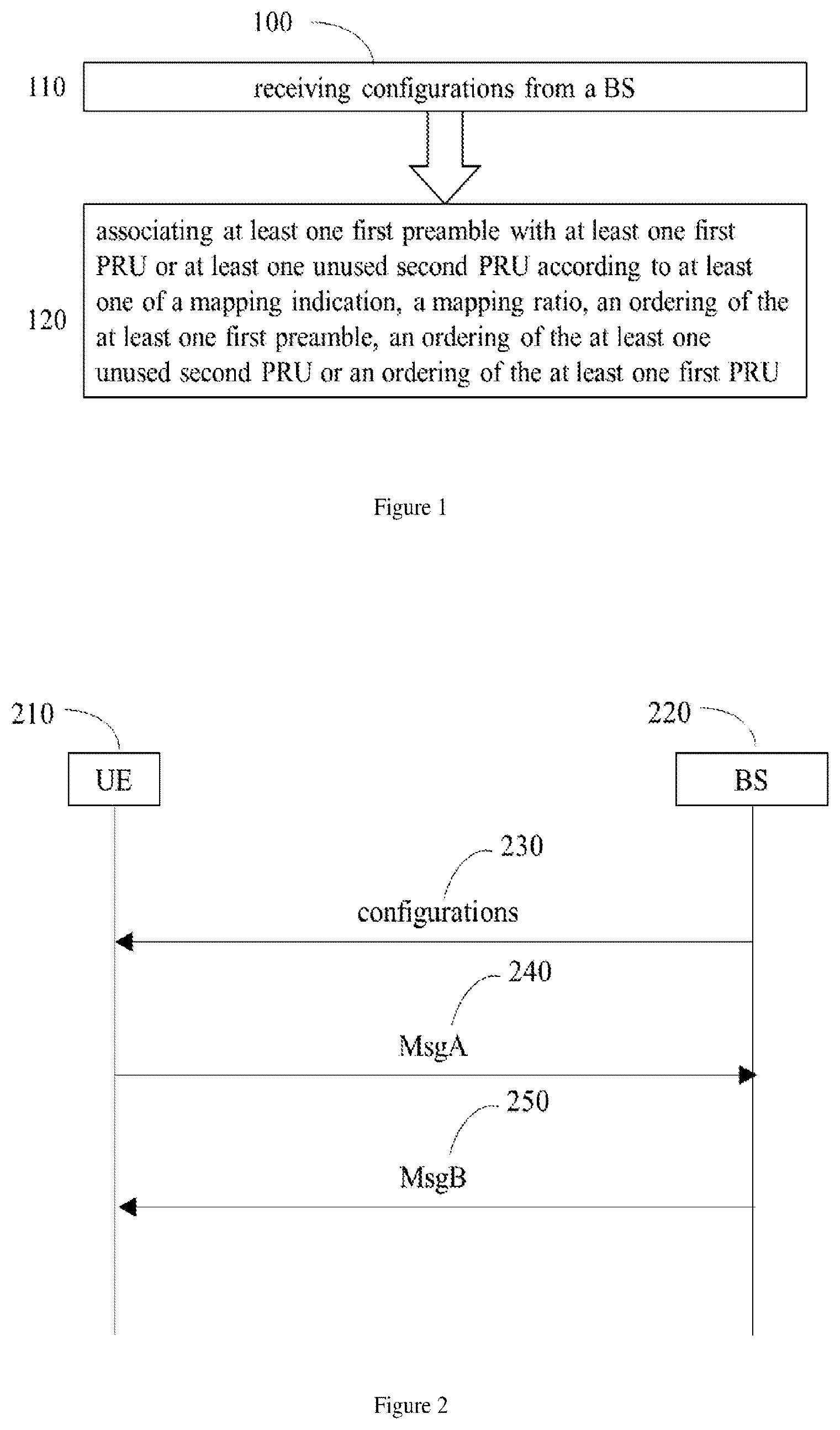 Patent US12603744 Figure 1 – Methods and apparatuses for 2-step random access