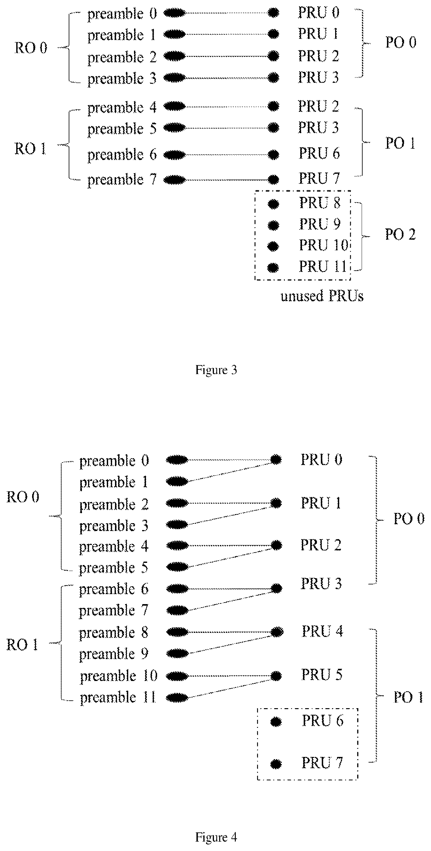Patent US12603744 Figure 2 – Methods and apparatuses for 2-step random access
