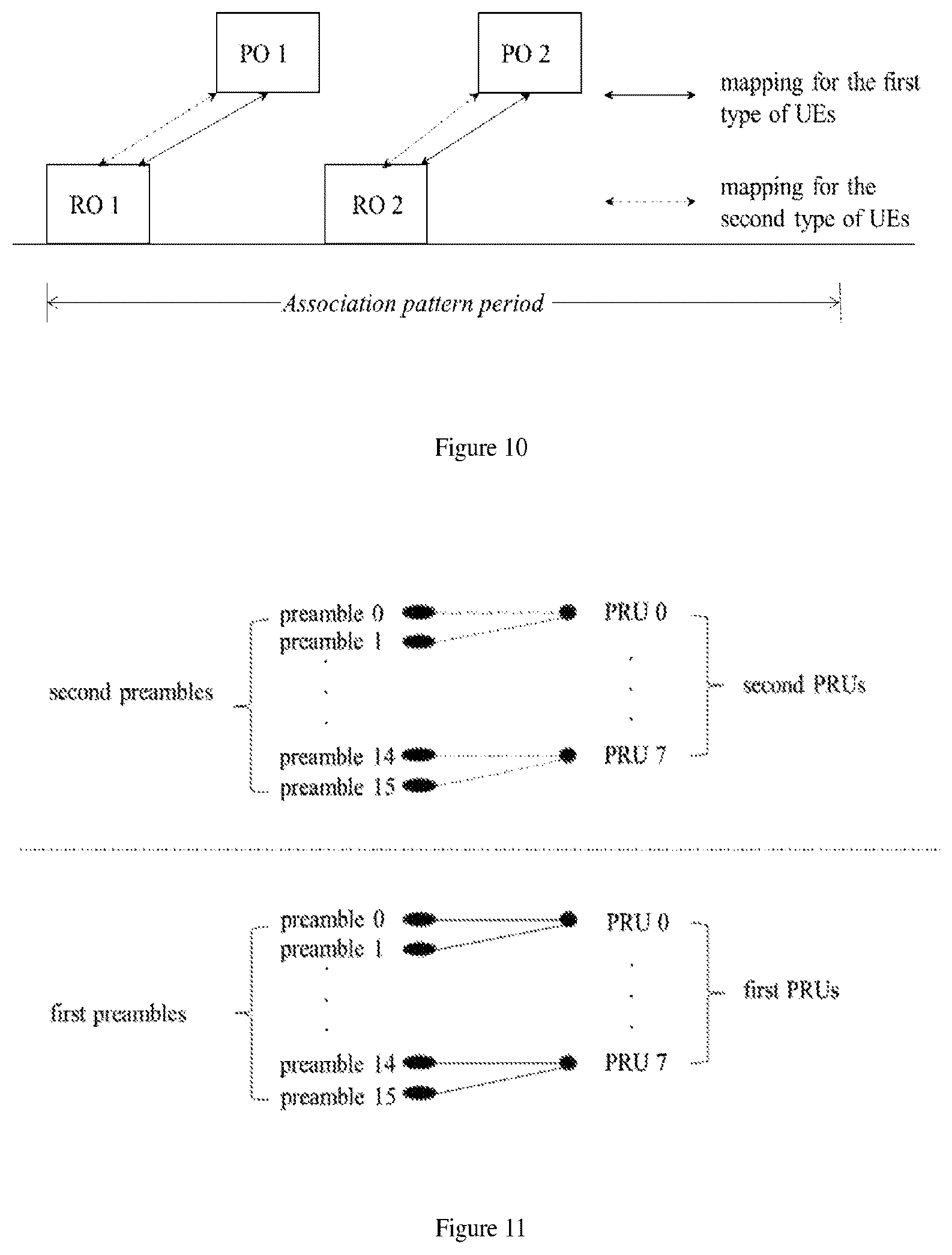 Patent US12603744 Figure 5 – Methods and apparatuses for 2-step random access