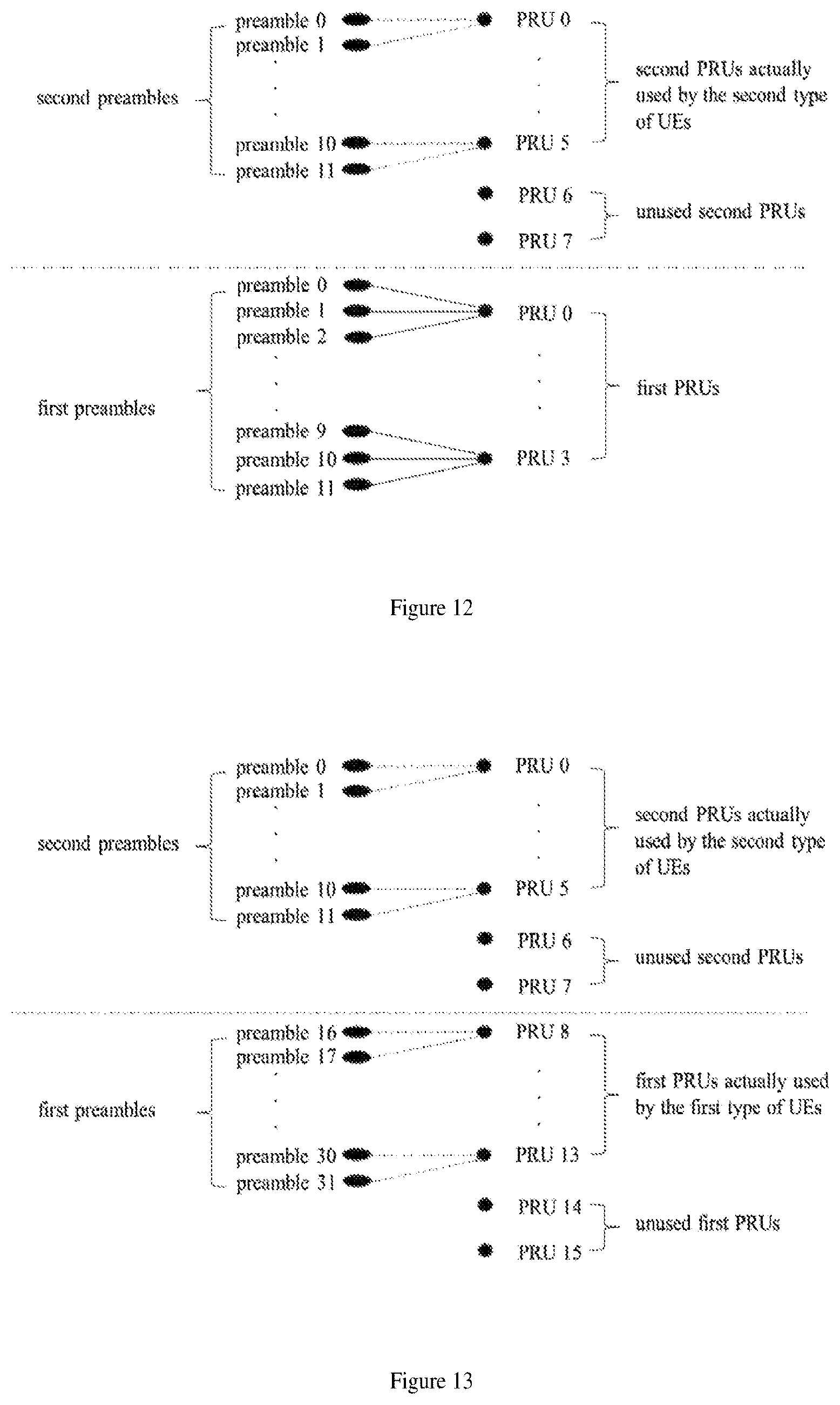 Patent US12603744 Figure 6 – Methods and apparatuses for 2-step random access
