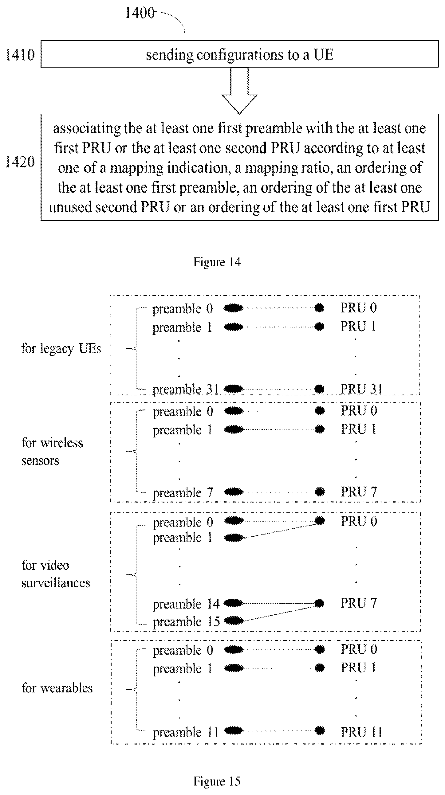 Patent US12603744 Figure 7 – Methods and apparatuses for 2-step random access