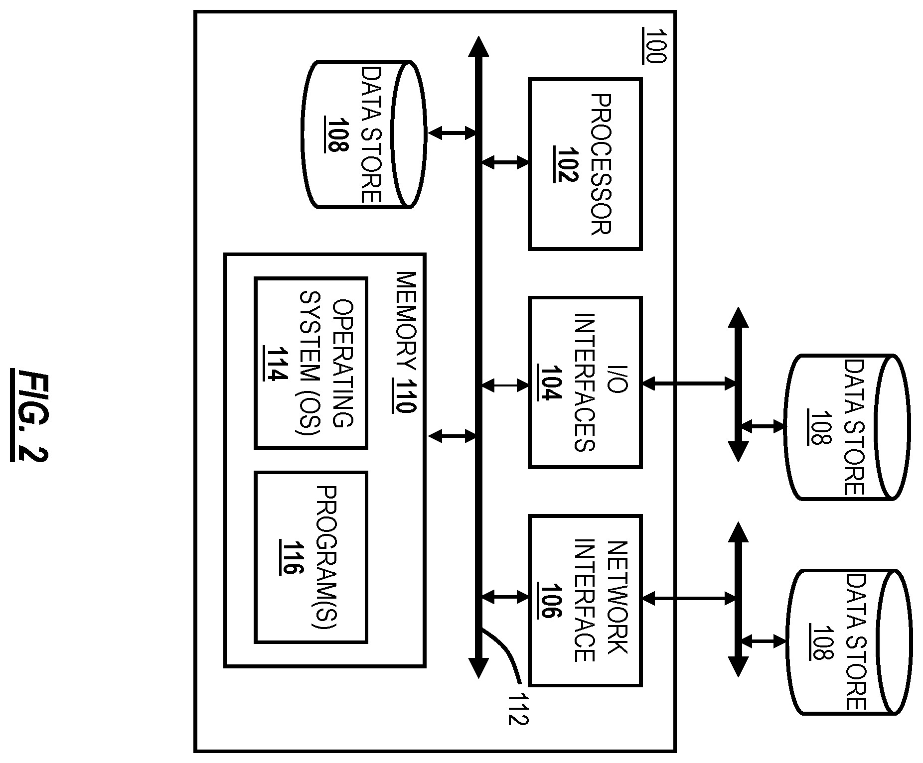 Patent US12603788 Figure 2 – Managing hygiene of key pairs between certificate authorities using FHE
